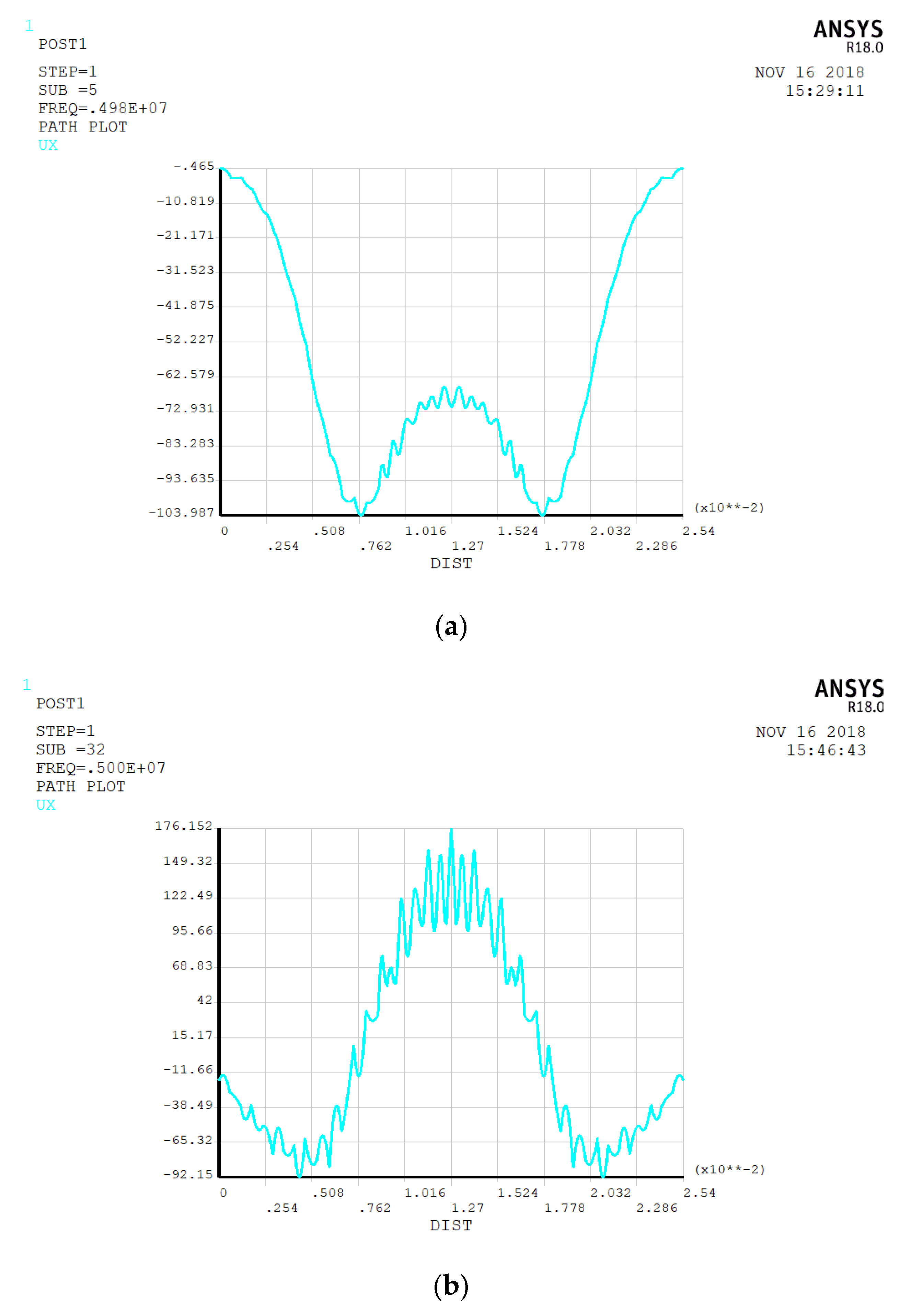 Micromachines 10 00153 g005 Micromachines 10 00153 g005