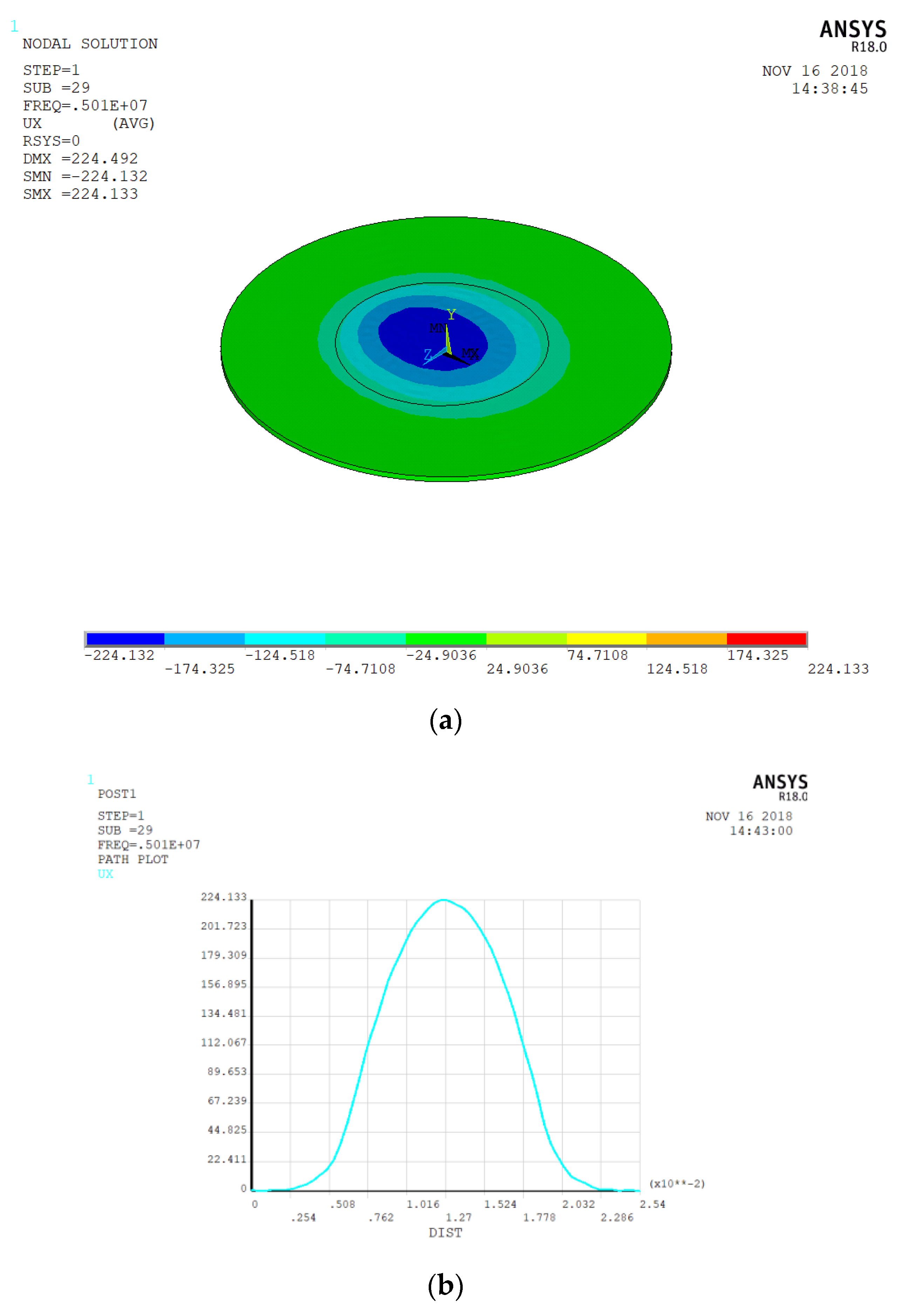 Micromachines 10 00153 g006 Micromachines 10 00153 g006