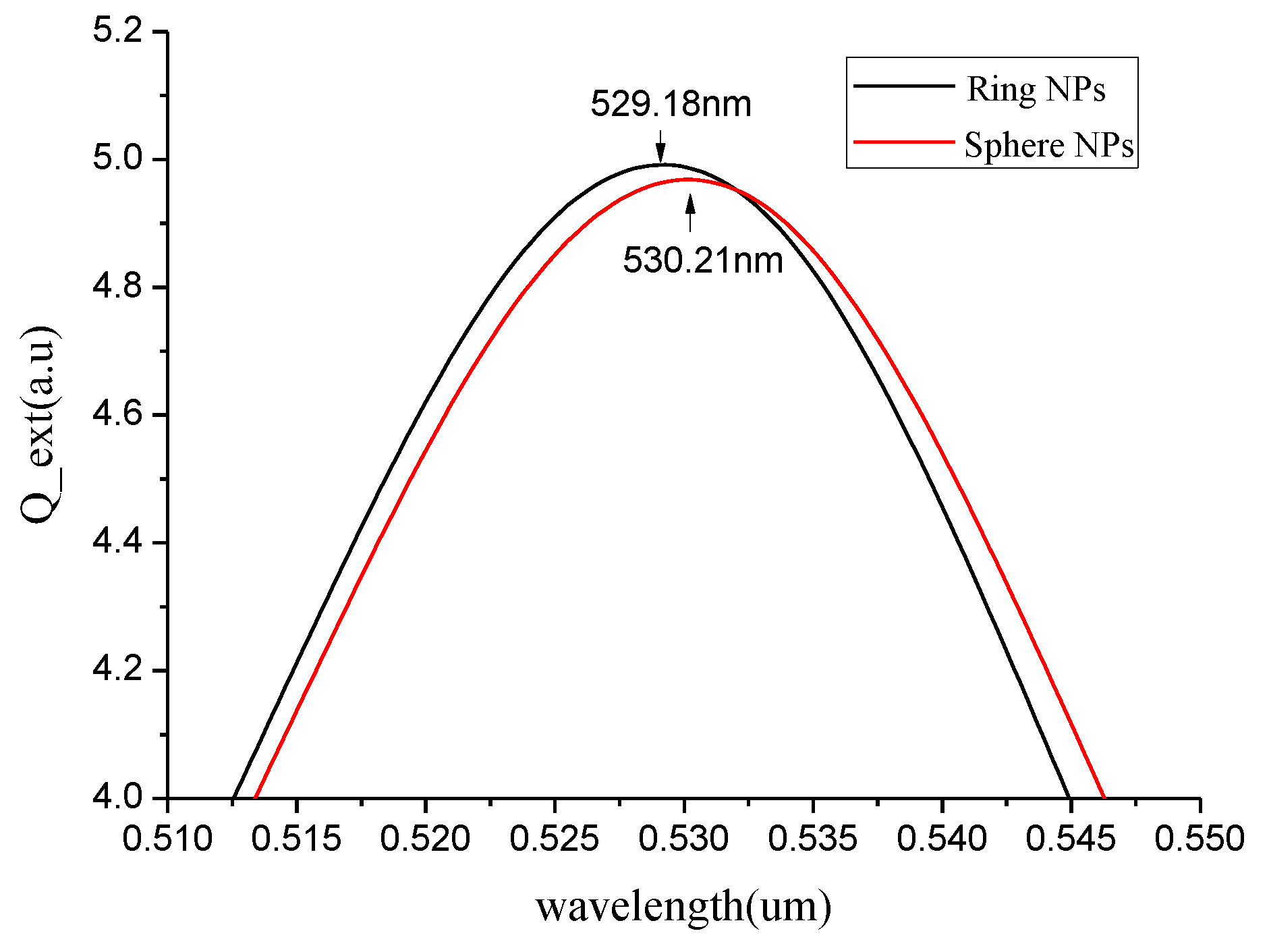 Micromachines 10 00153 g008 Micromachines 10 00153 g008