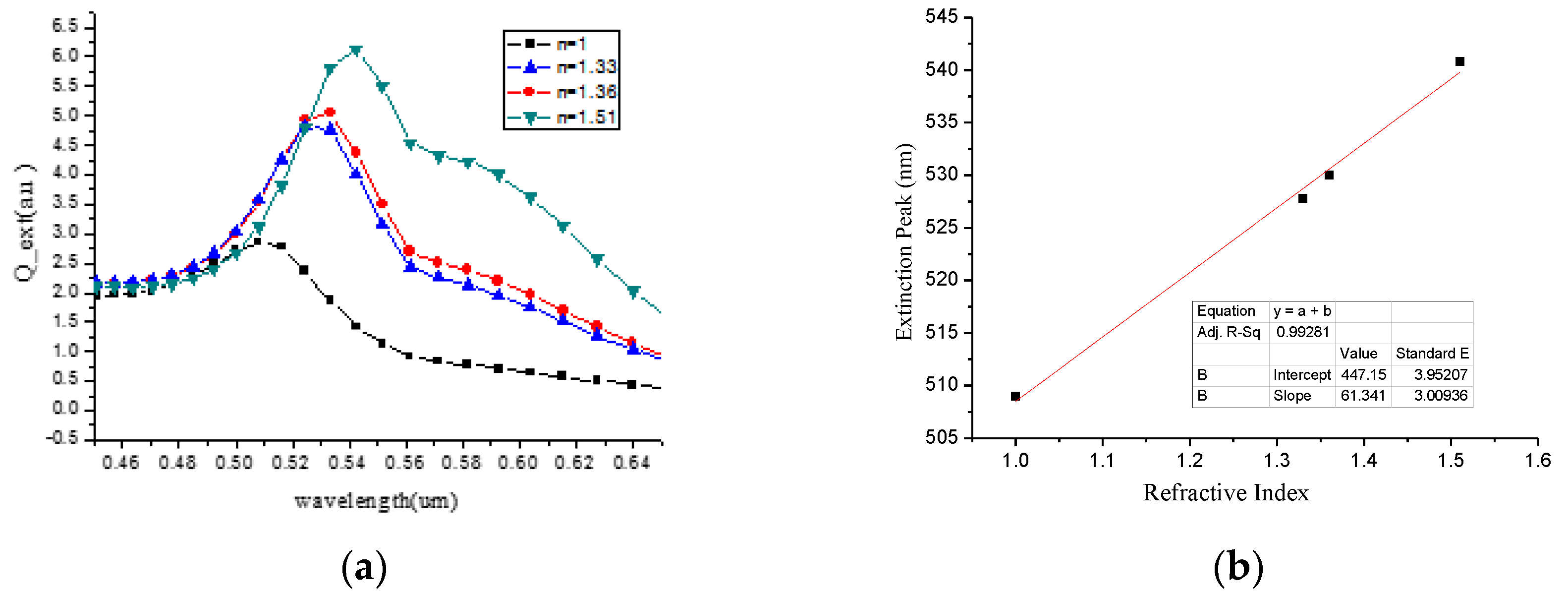 Micromachines 10 00153 g009 Micromachines 10 00153 g009