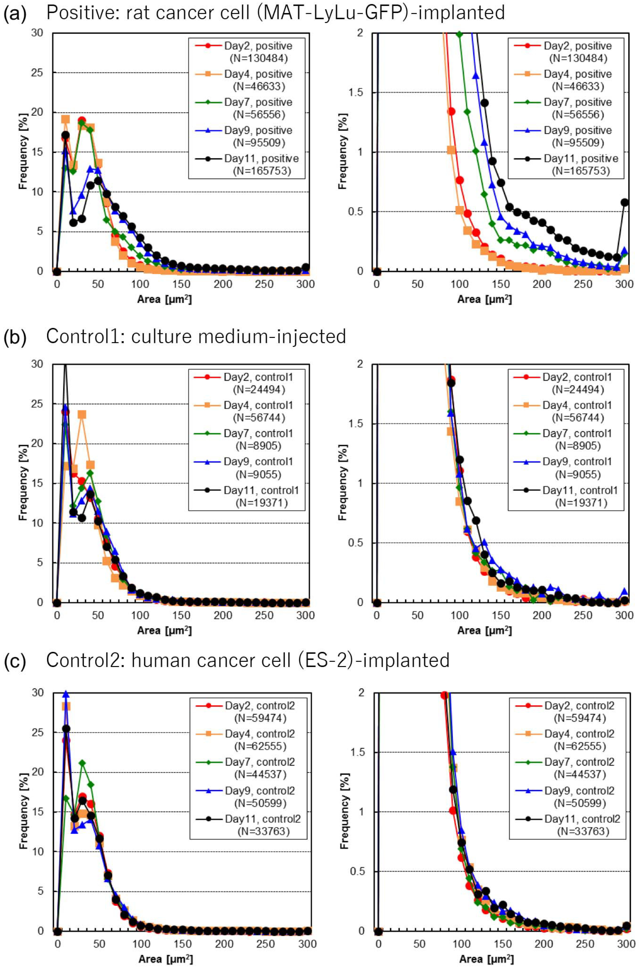 Micromachines 10 00154 g004
