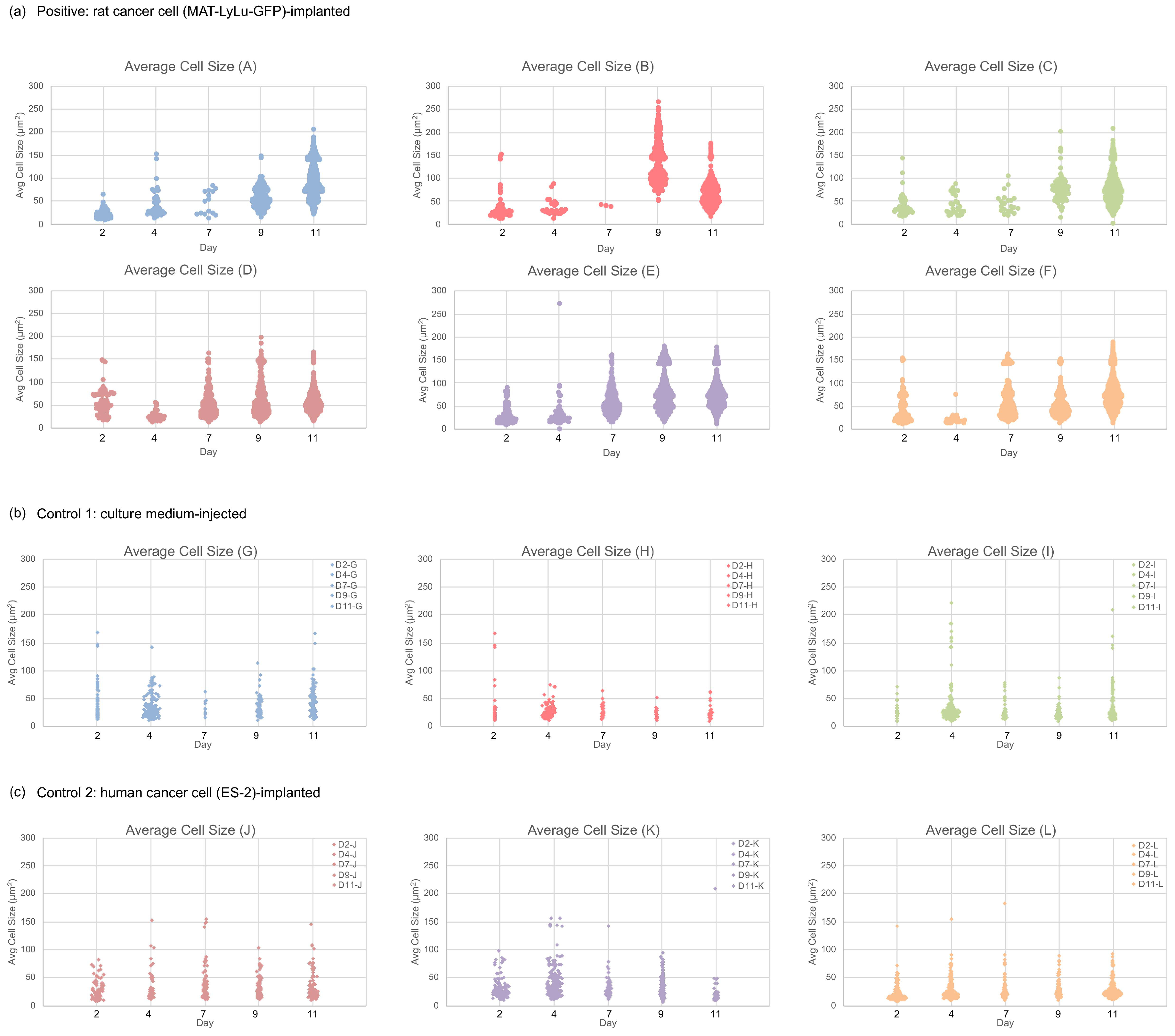 Micromachines 10 00154 g013