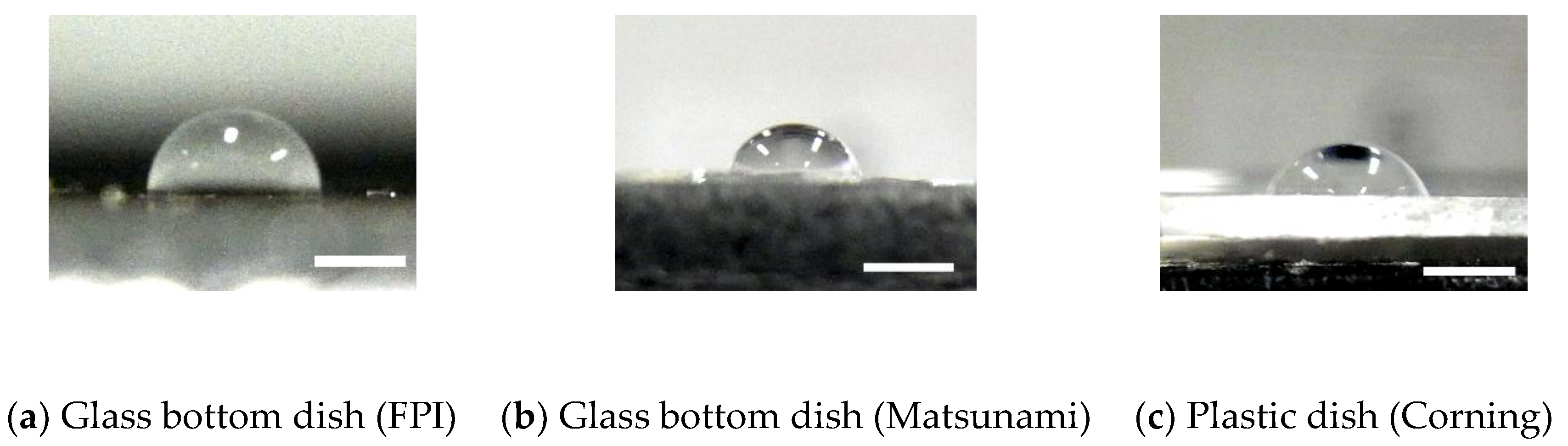 Micromachines 10 00156 g001 Micromachines 10 00156 g001