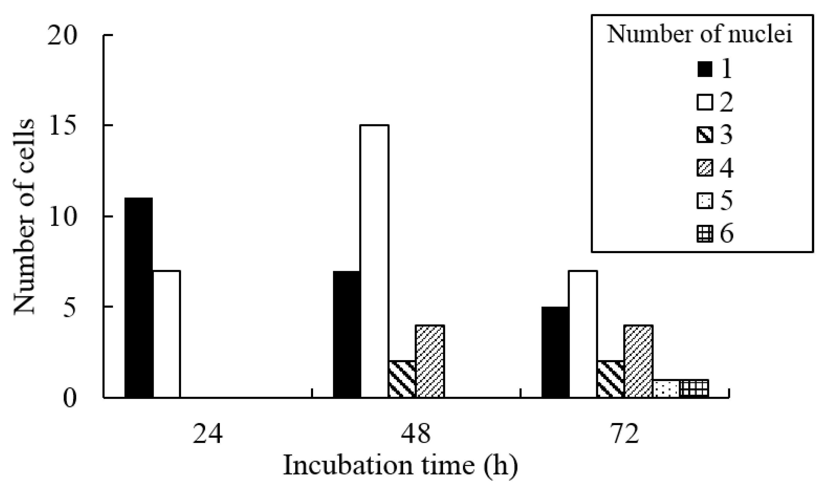 Micromachines 10 00156 g005 Micromachines 10 00156 g005