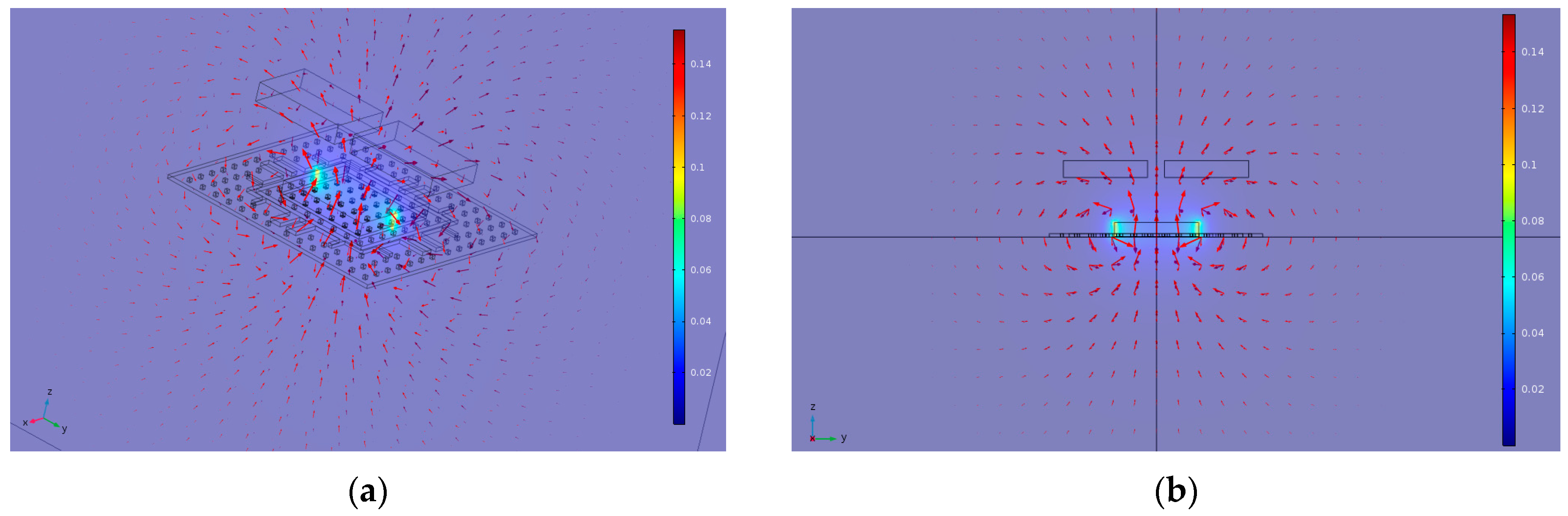 Micromachines 10 00158 g005