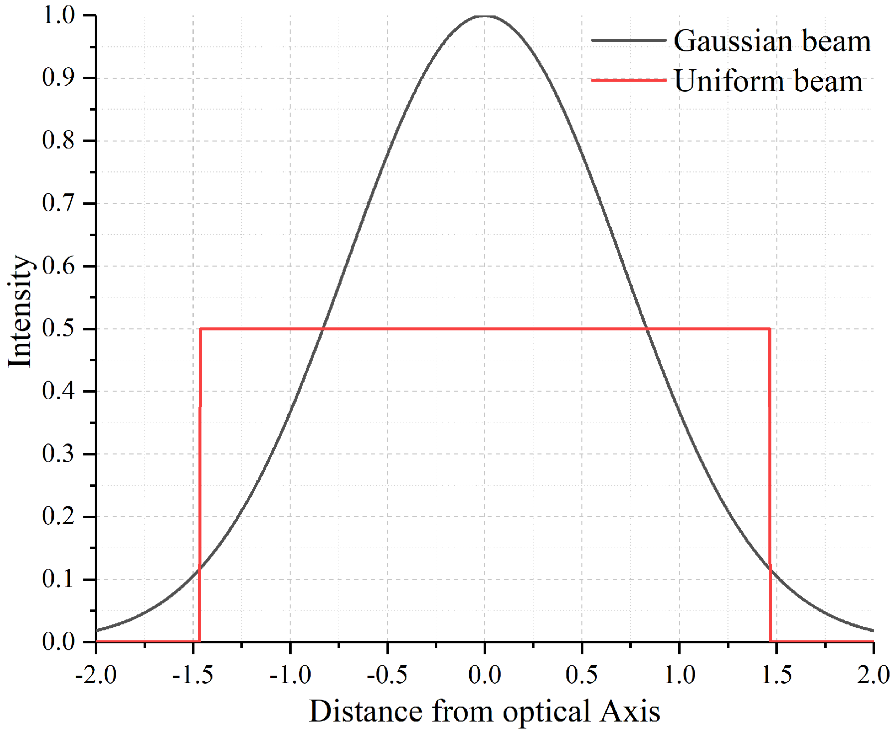 Micromachines 10 00163 g005