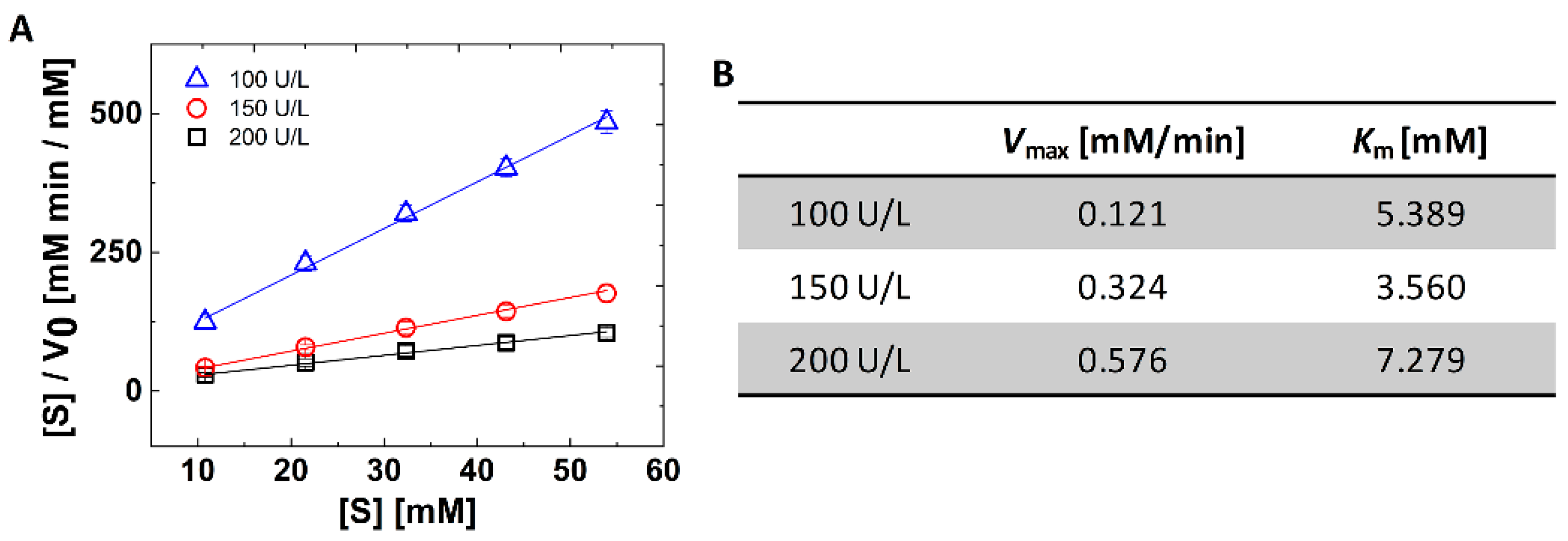 Micromachines 10 00174 g005