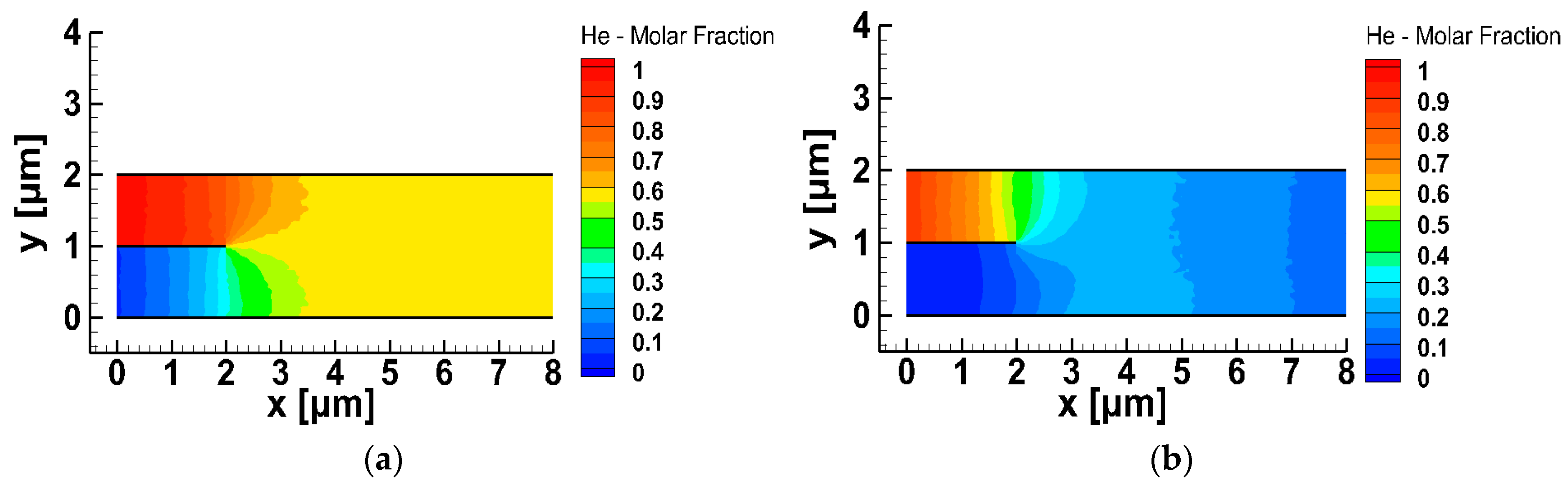 Micromachines 10 00178 g006