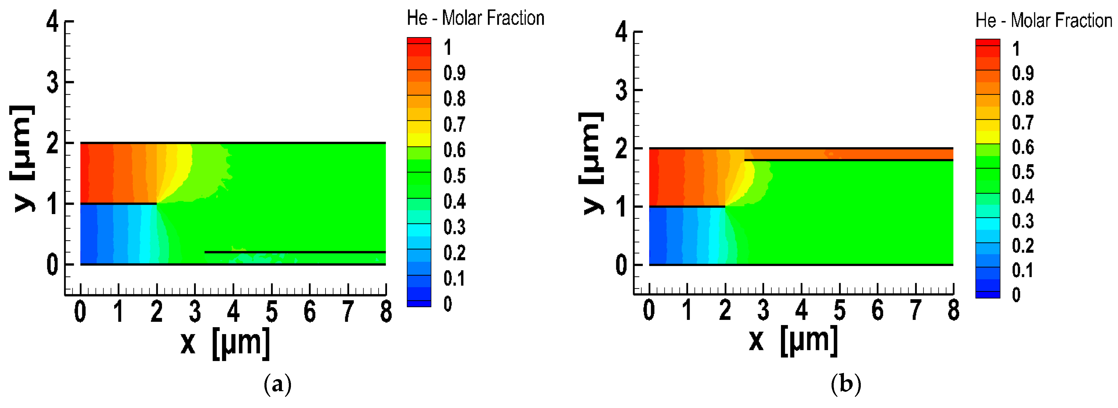 Micromachines 10 00178 g007