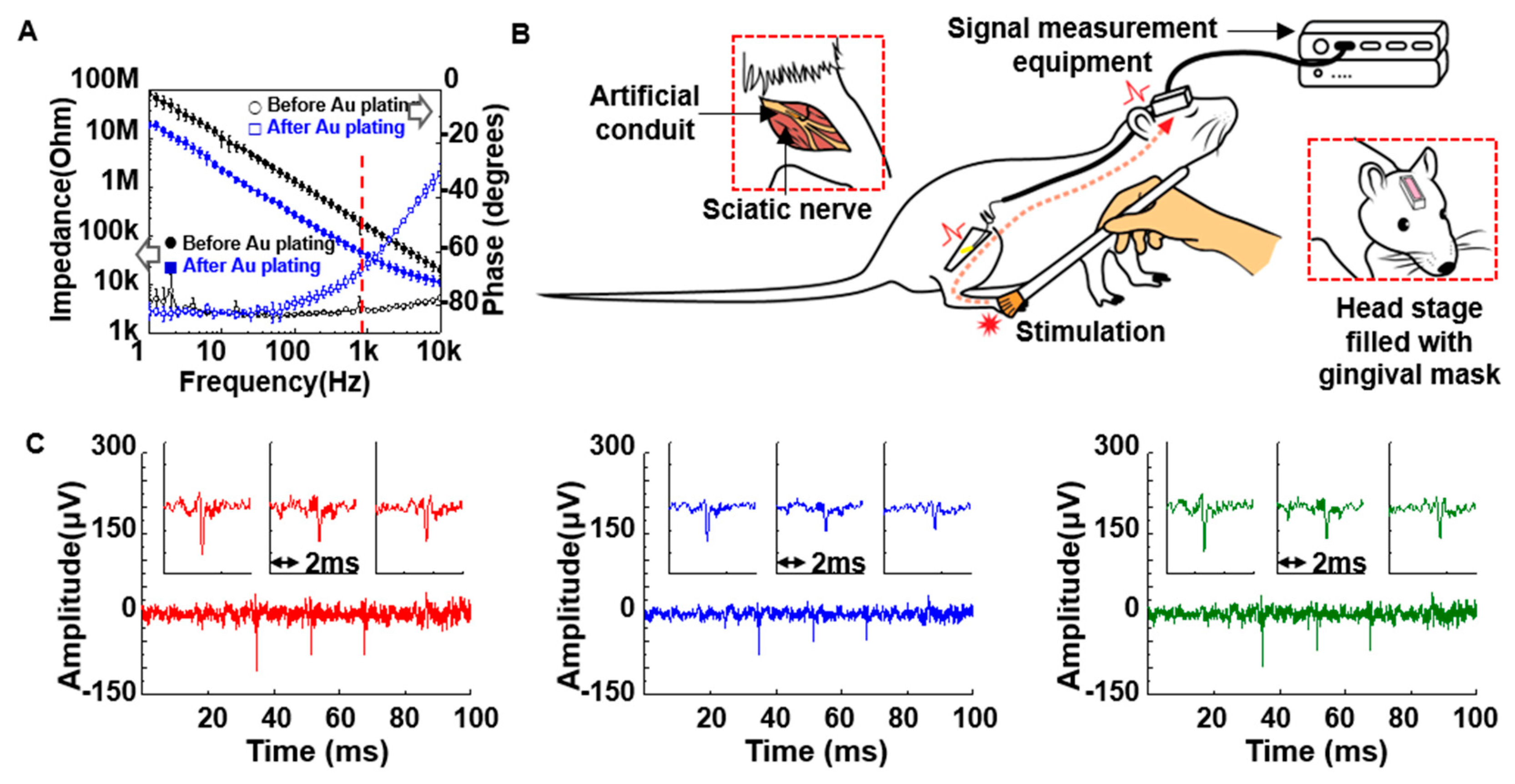 Micromachines 10 00184 g004