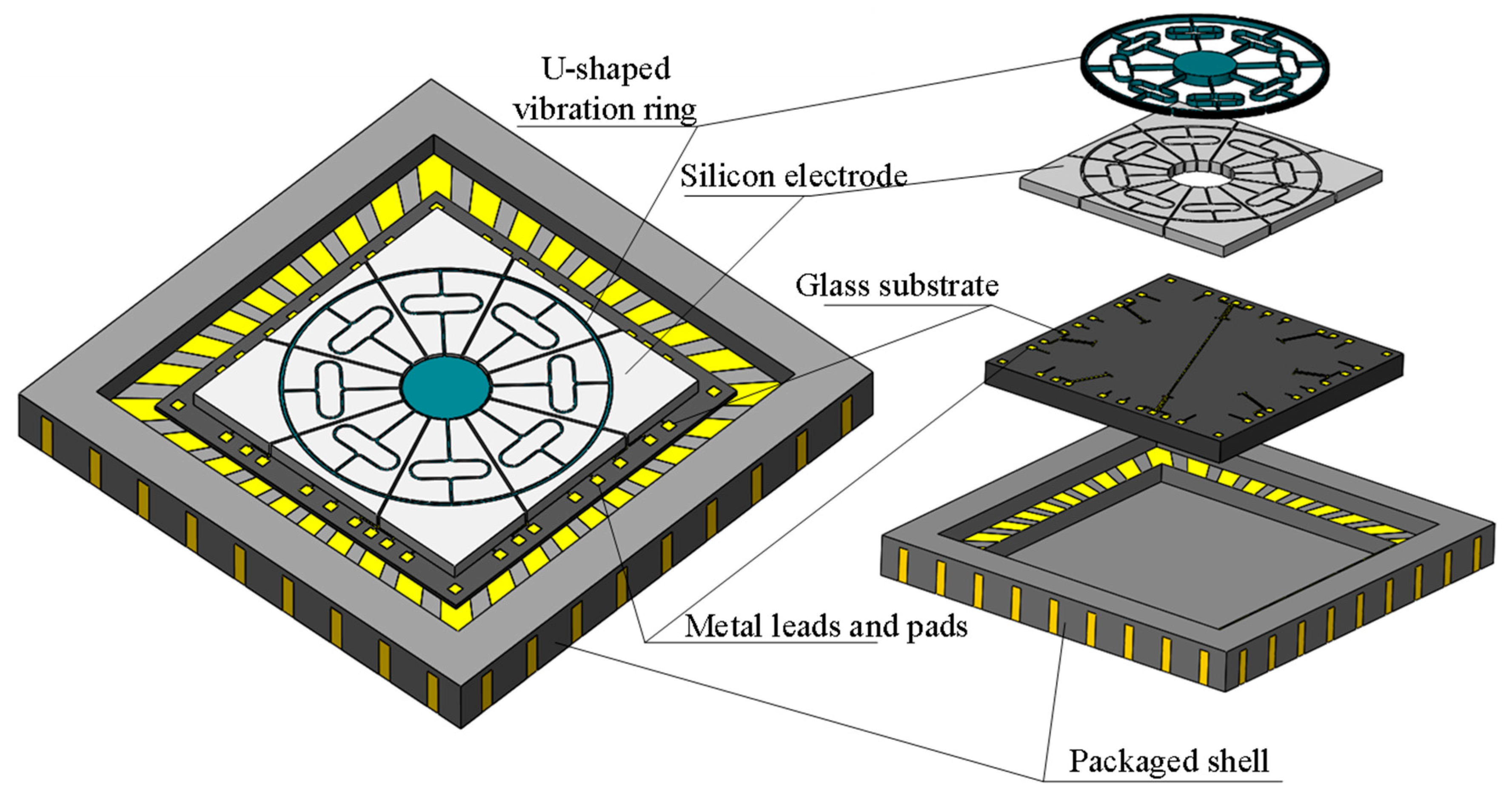 Micromachines 10 00186 g001 Micromachines 10 00186 g001