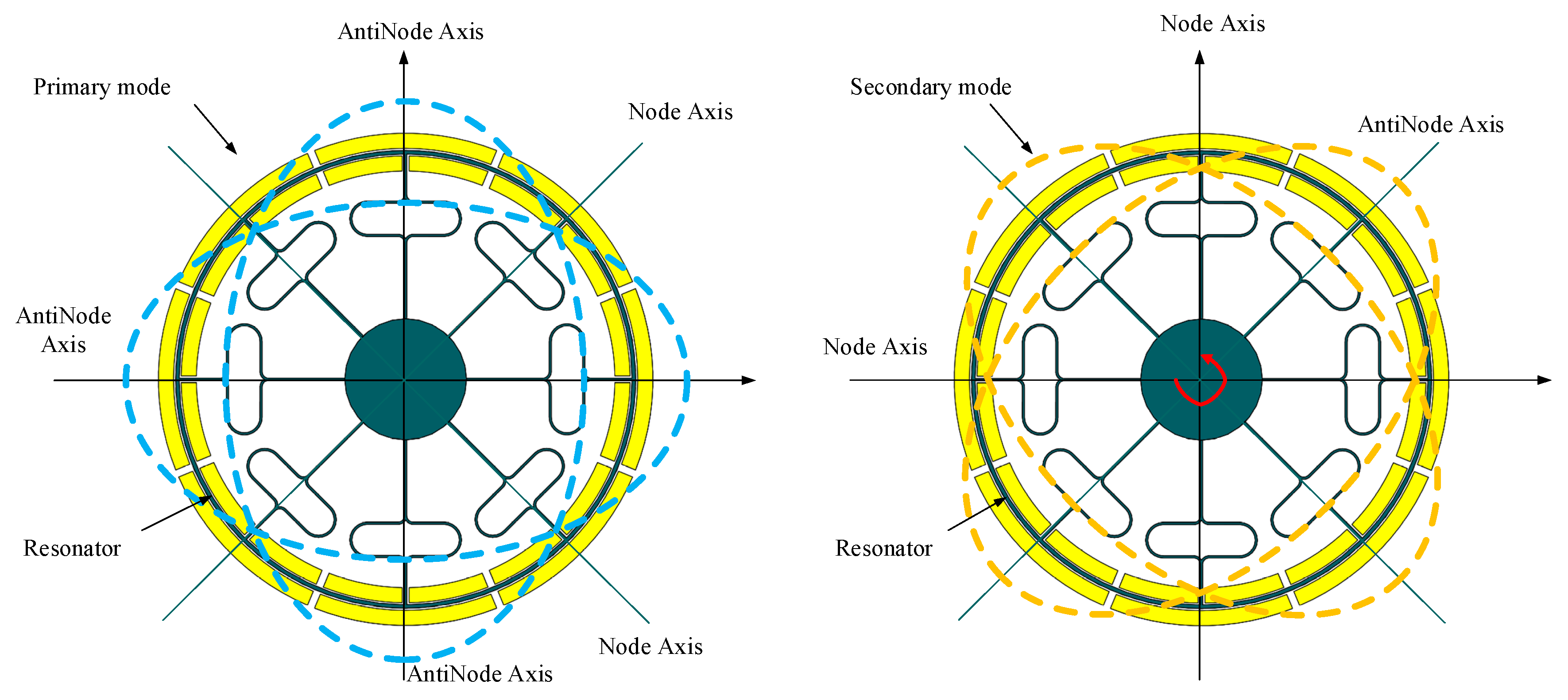 Micromachines 10 00186 g004 Micromachines 10 00186 g004