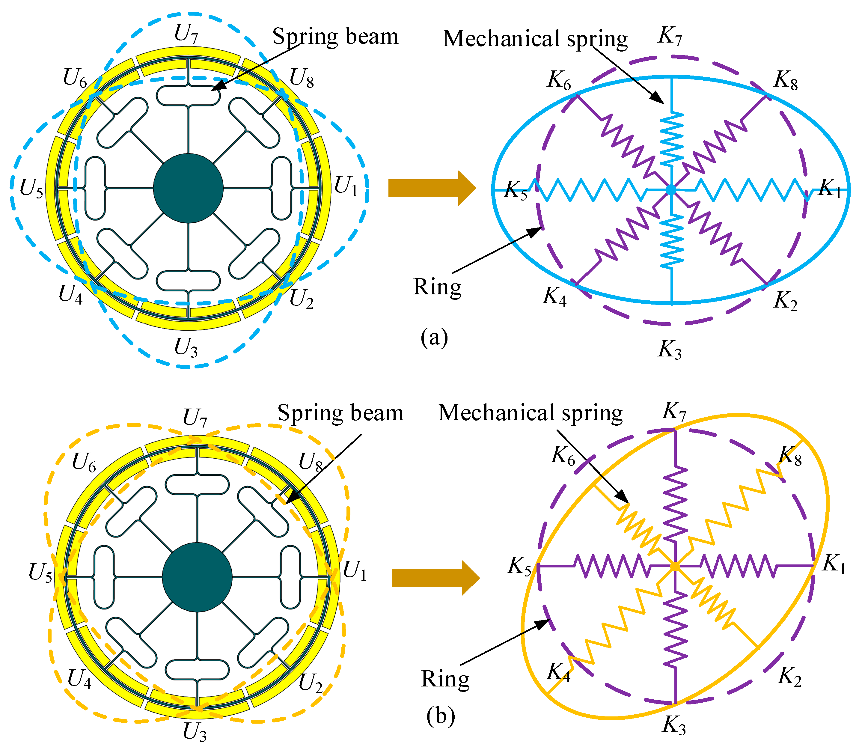 Micromachines 10 00186 g005 Micromachines 10 00186 g005