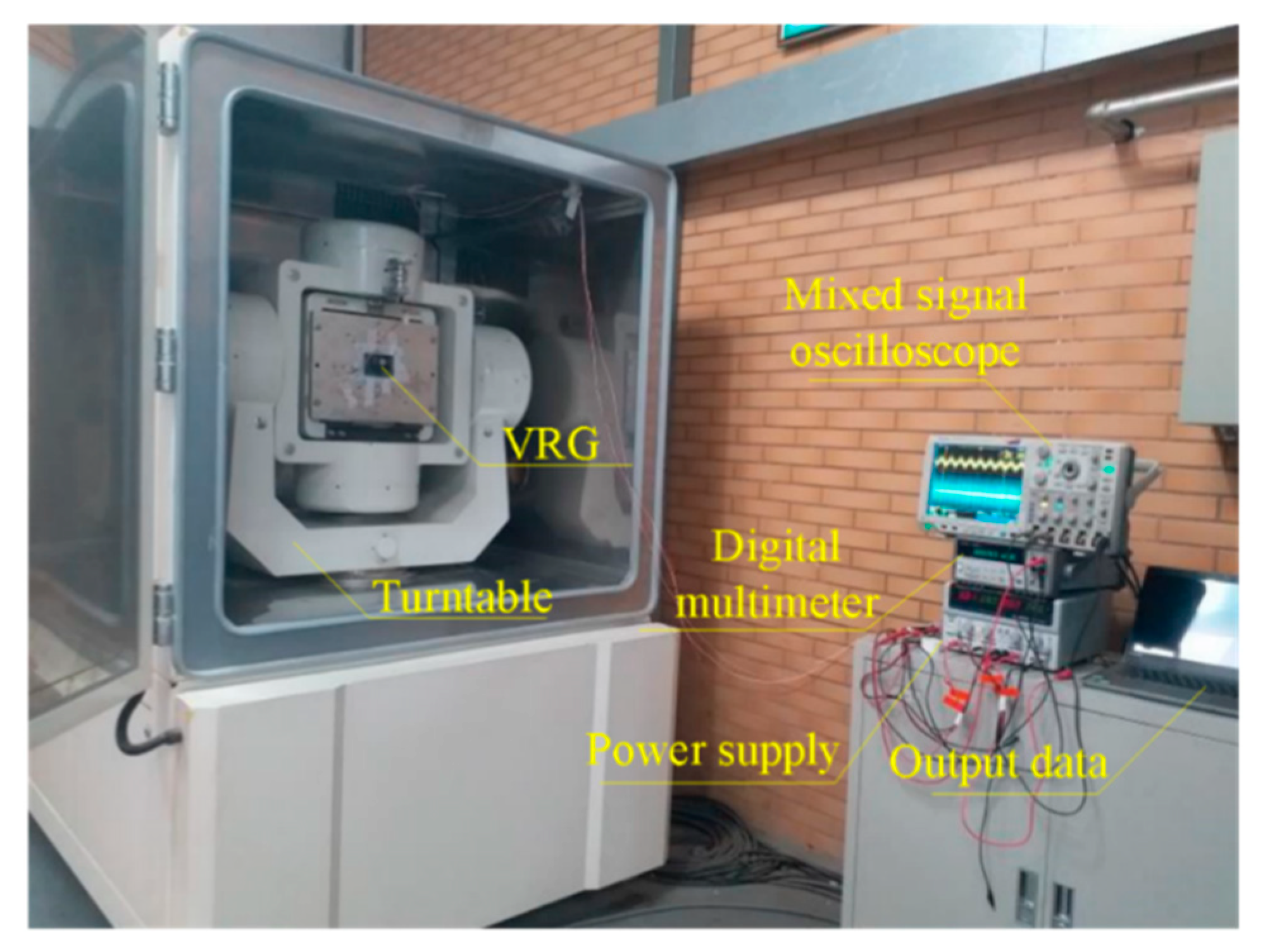 Micromachines 10 00186 g015 Micromachines 10 00186 g015