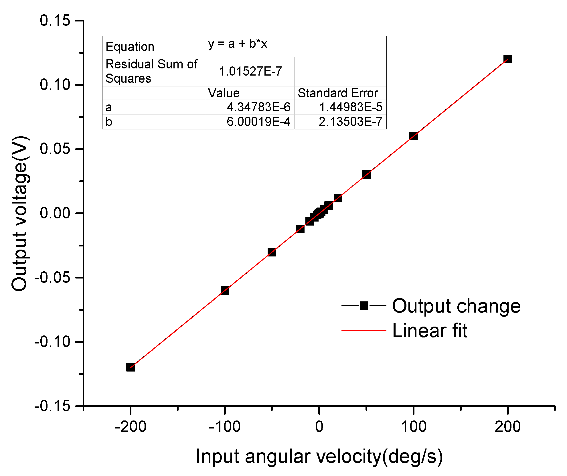 Micromachines 10 00186 g016 Micromachines 10 00186 g016