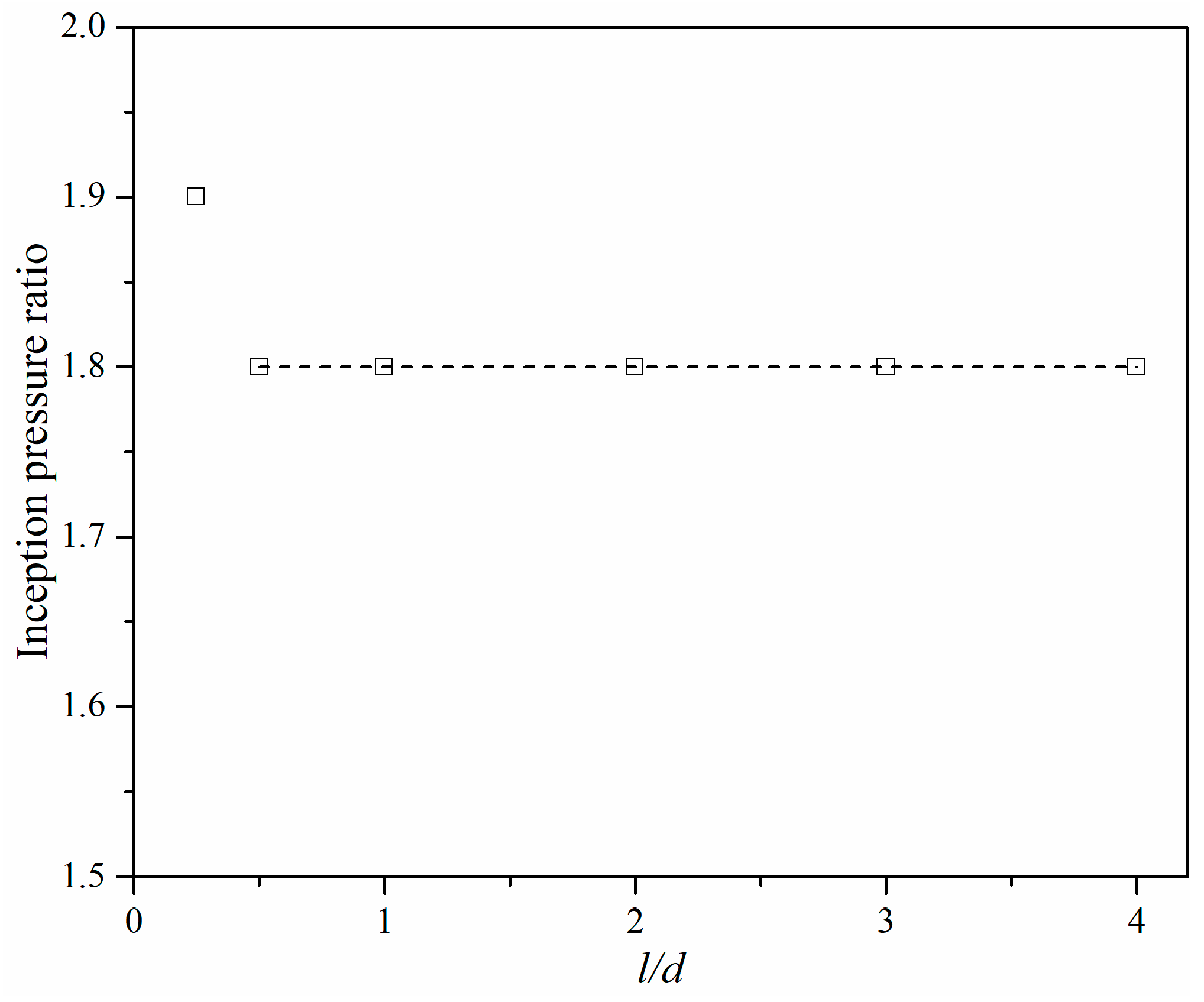 Micromachines 10 00191 g010