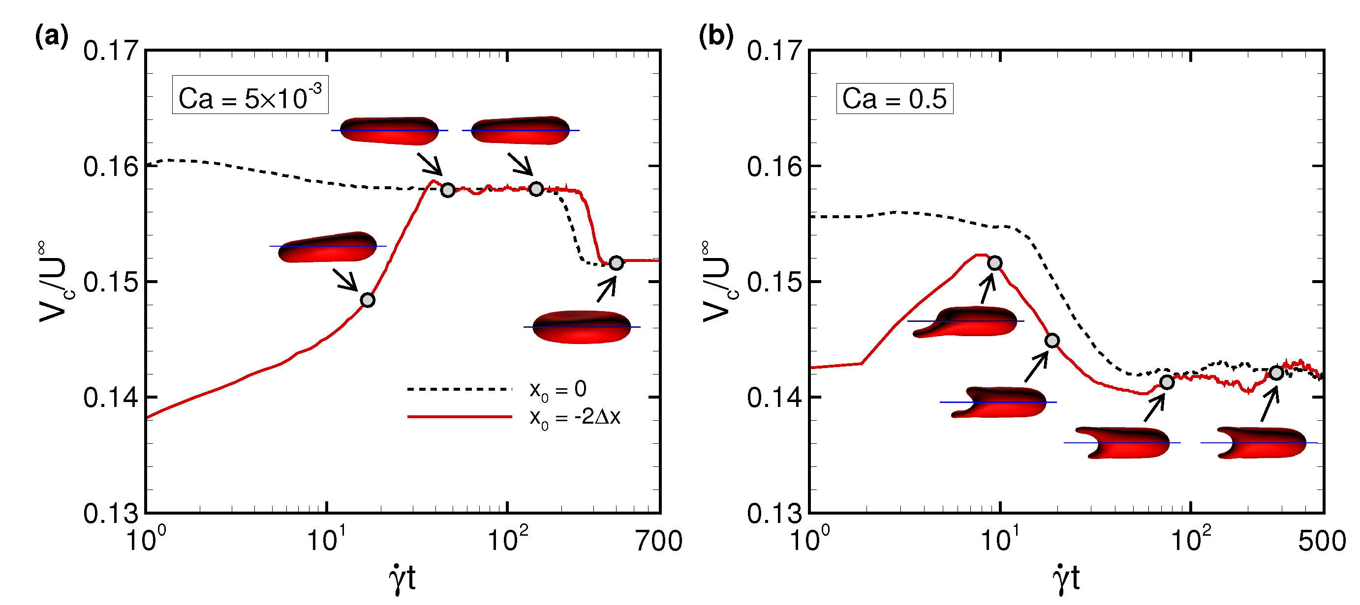 Micromachines 10 00199 g006