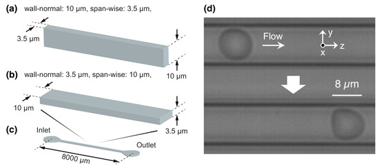 Micromachines 10 00199 g0a1