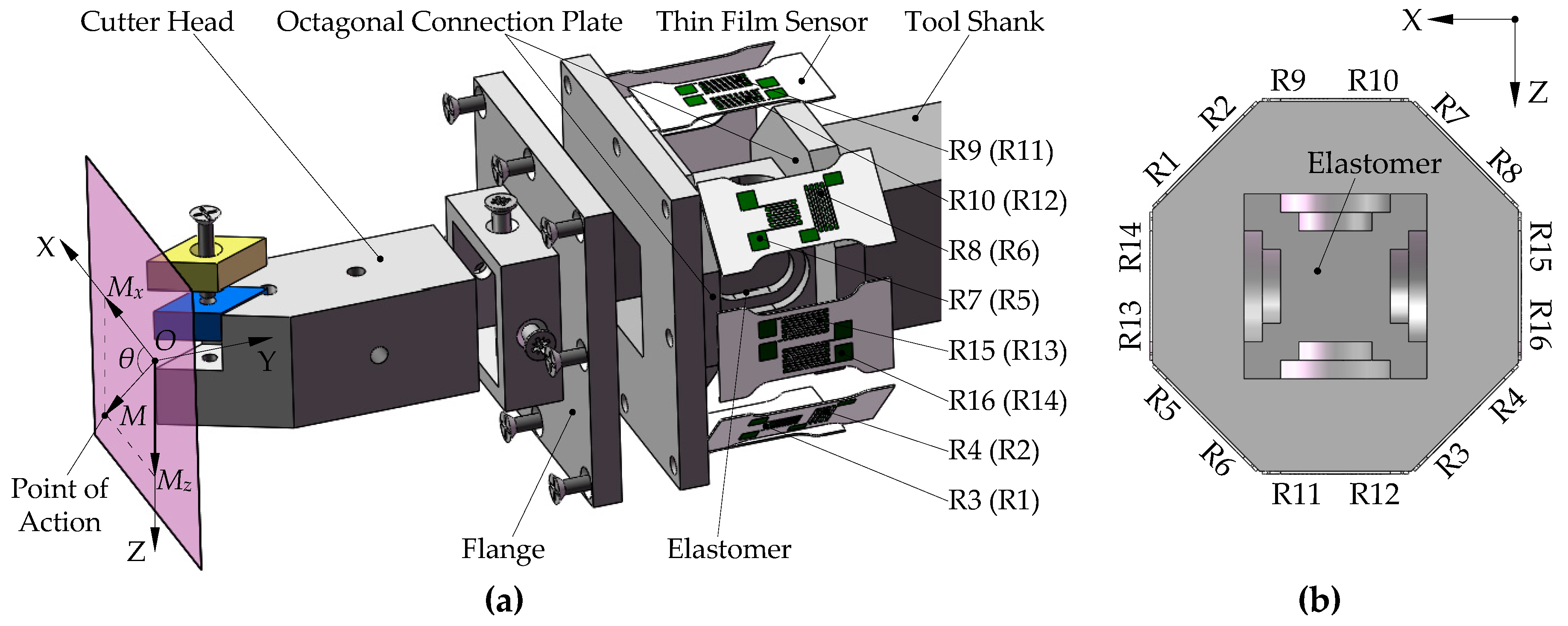 Micromachines 10 00210 g001