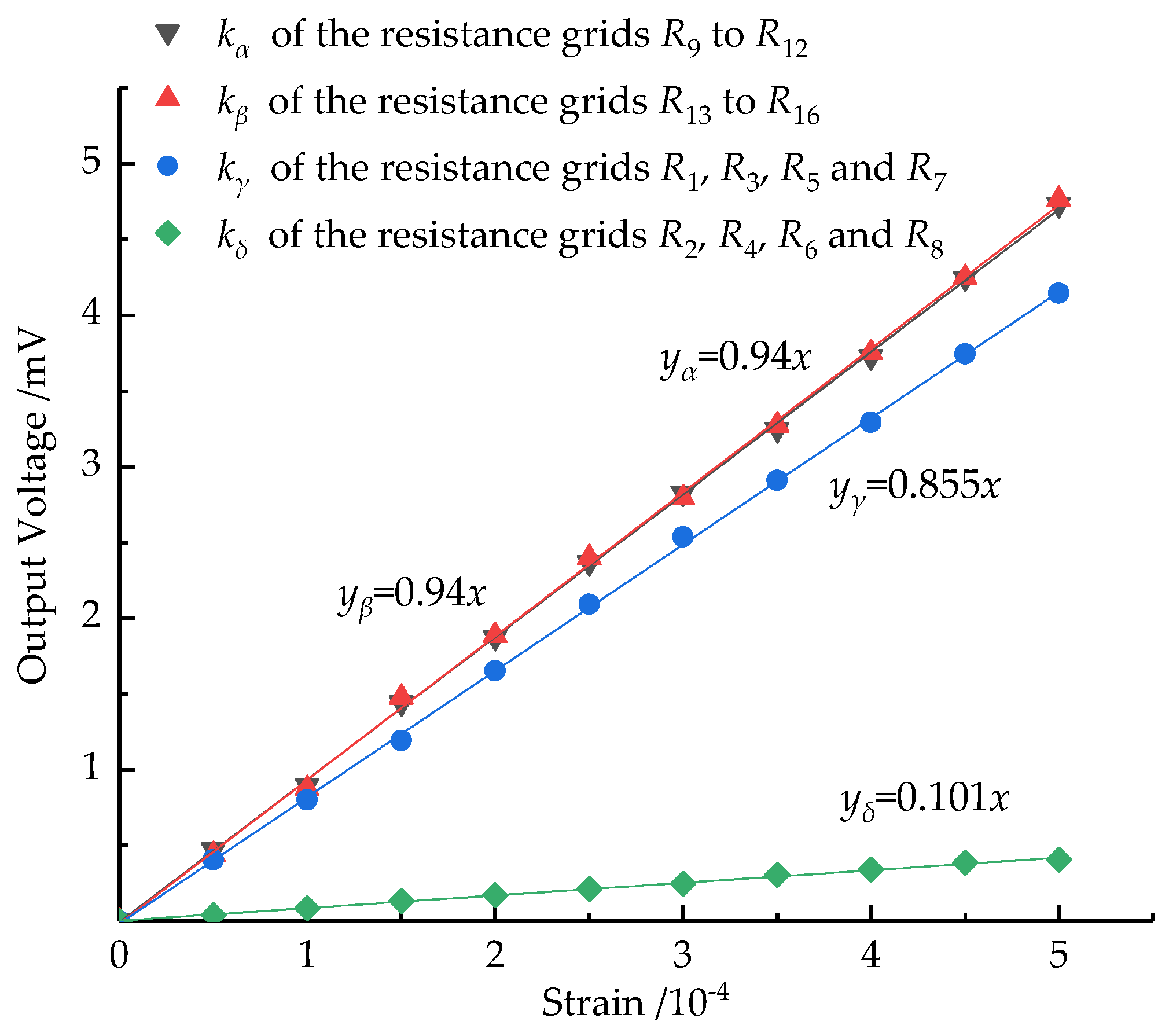 Micromachines 10 00210 g006