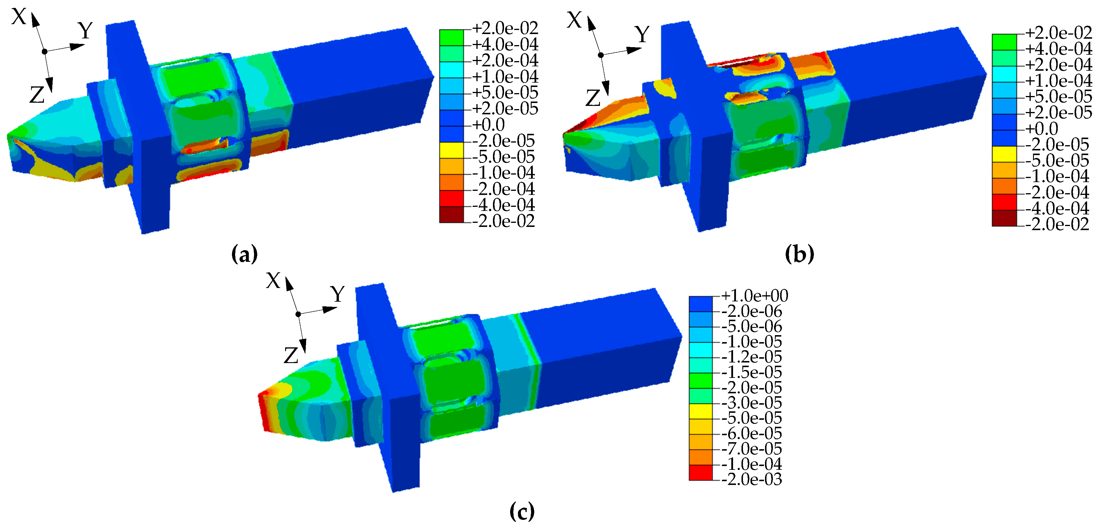 Micromachines 10 00210 g008