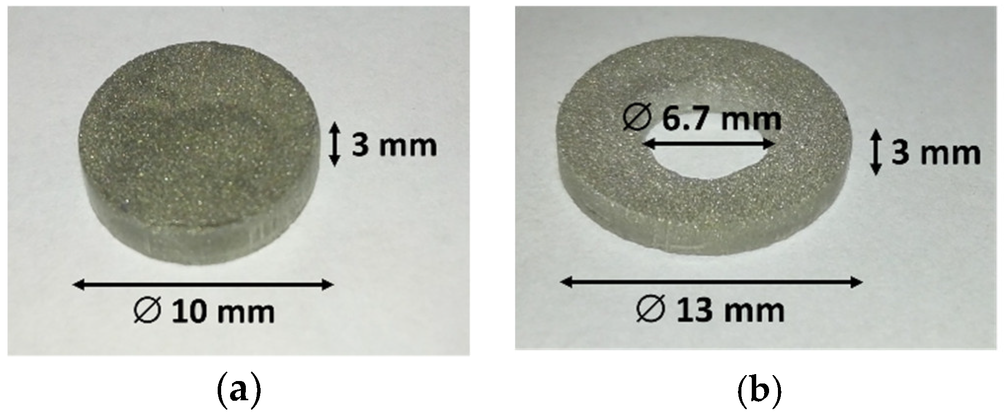 Micromachines 10 00218 g001