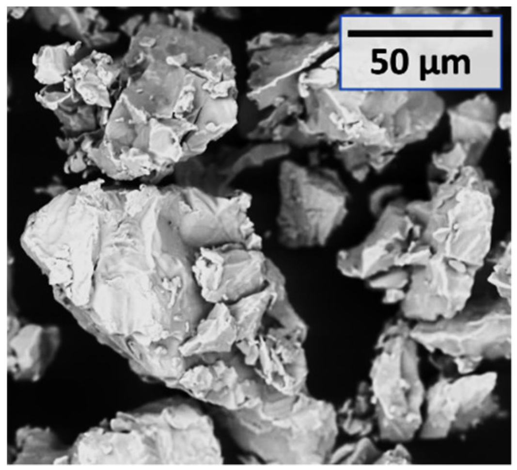 Micromachines 10 00218 g002
