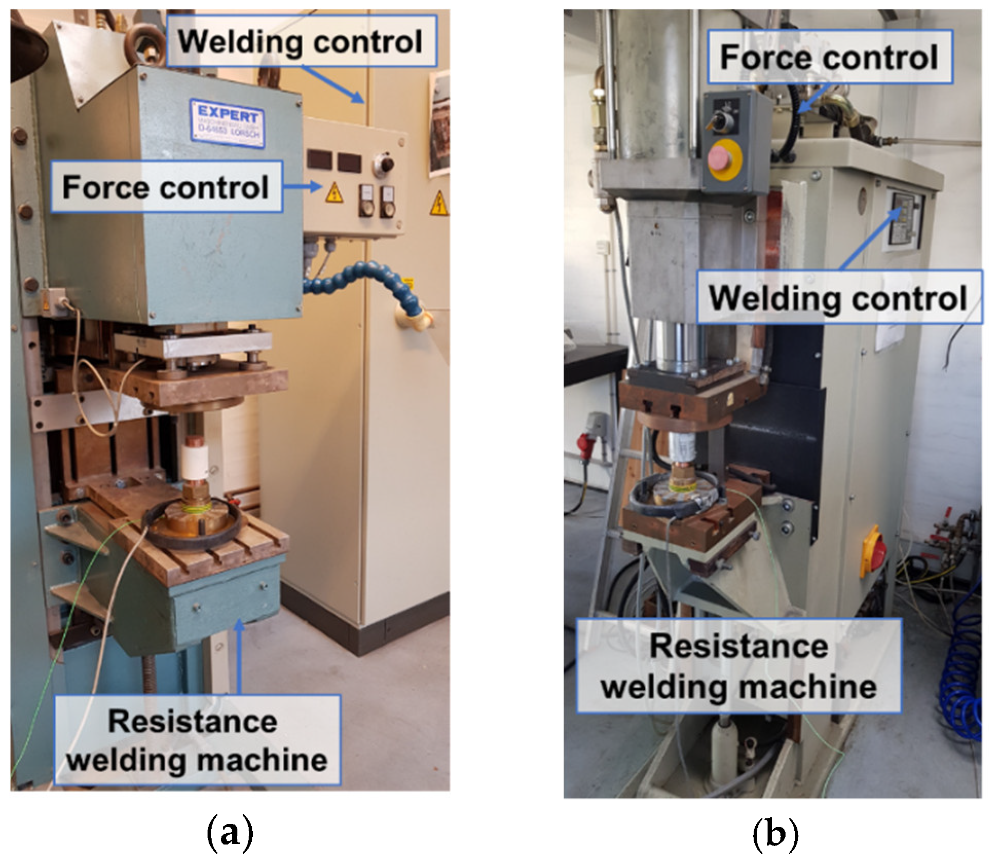 Micromachines 10 00218 g003