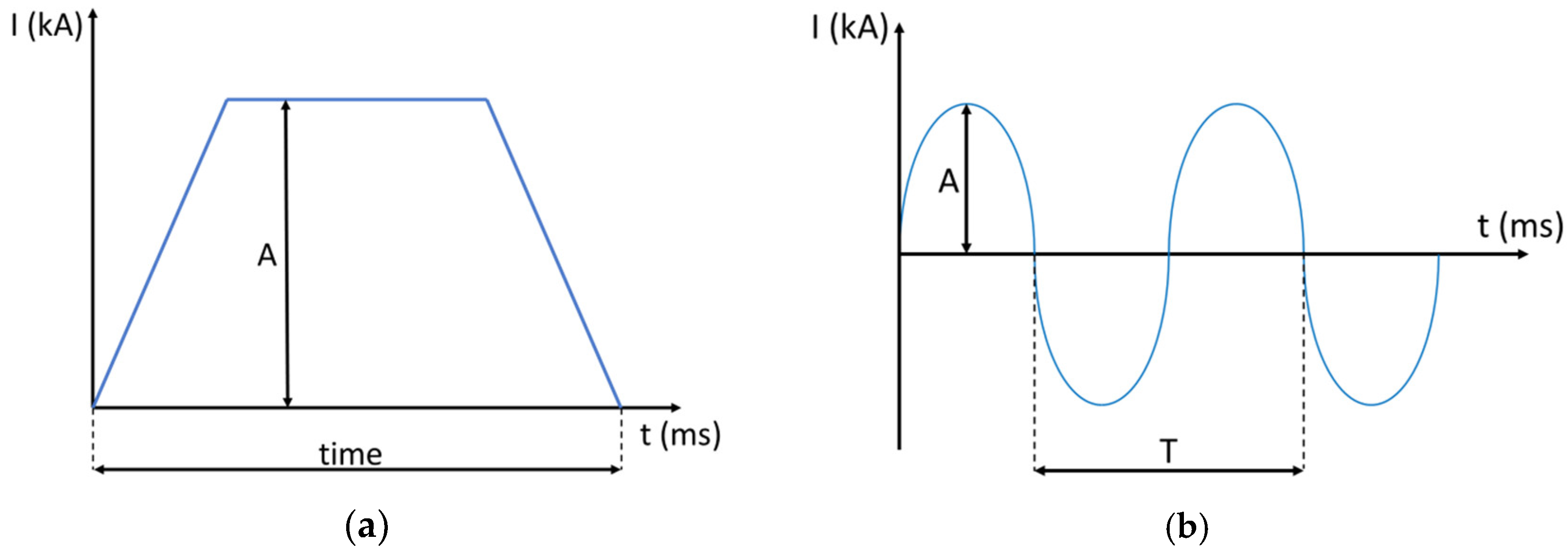 Micromachines 10 00218 g005