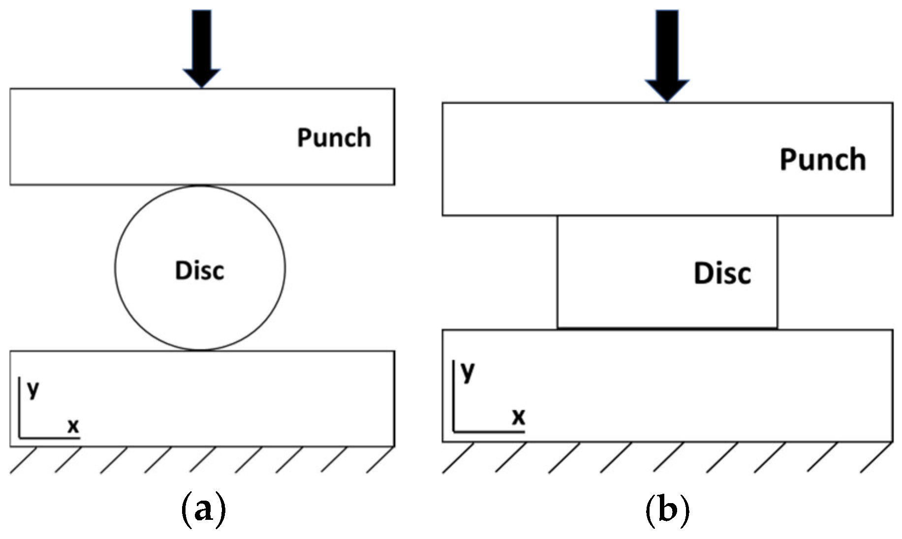 Micromachines 10 00218 g009