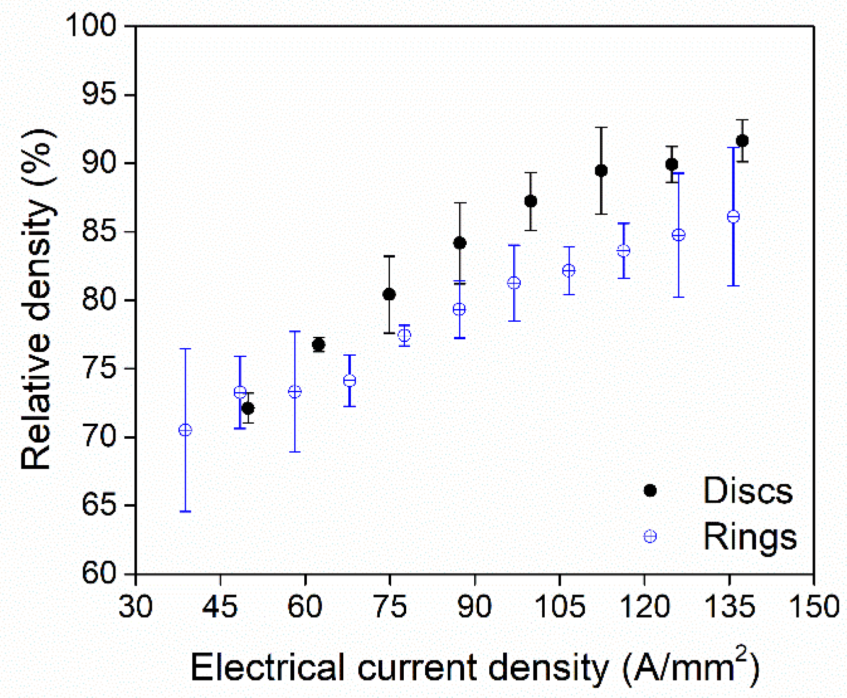 Micromachines 10 00218 g011