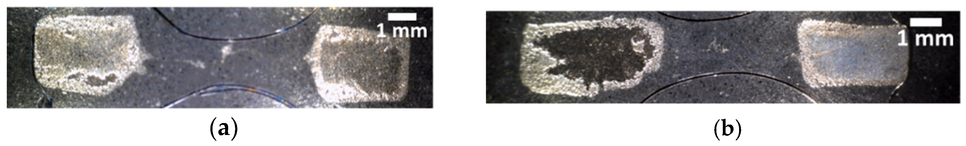 Micromachines 10 00218 g015a