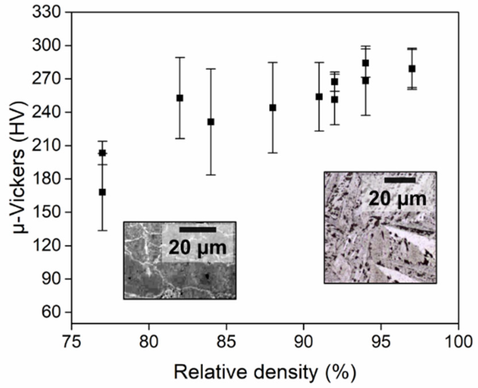 Micromachines 10 00218 g017