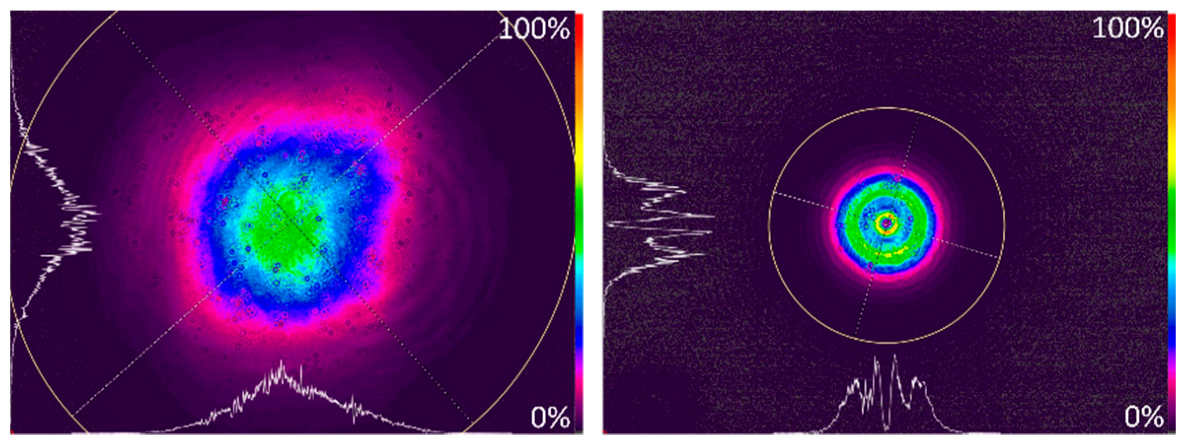 Micromachines 10 00221 g002