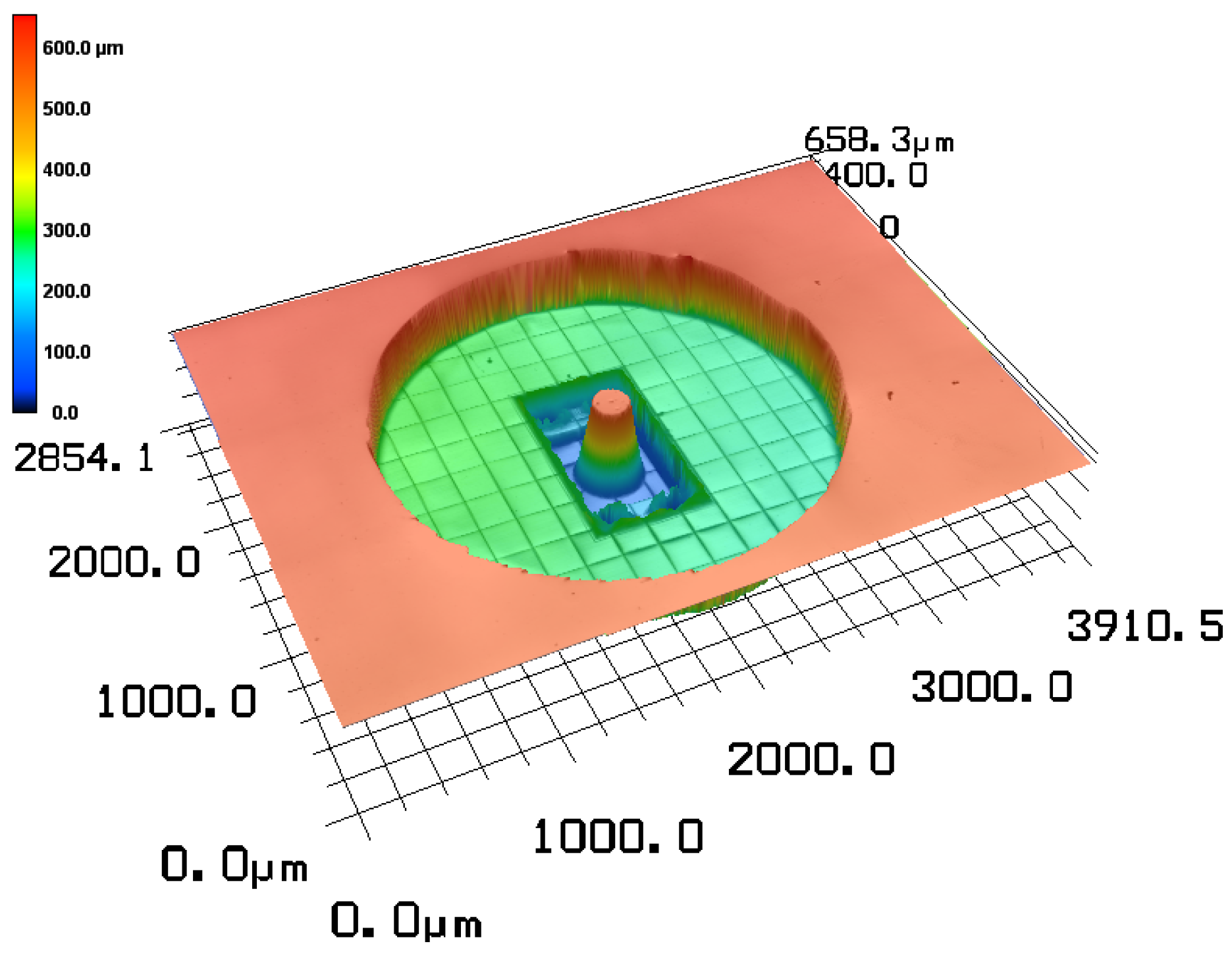 Micromachines 10 00224 g010