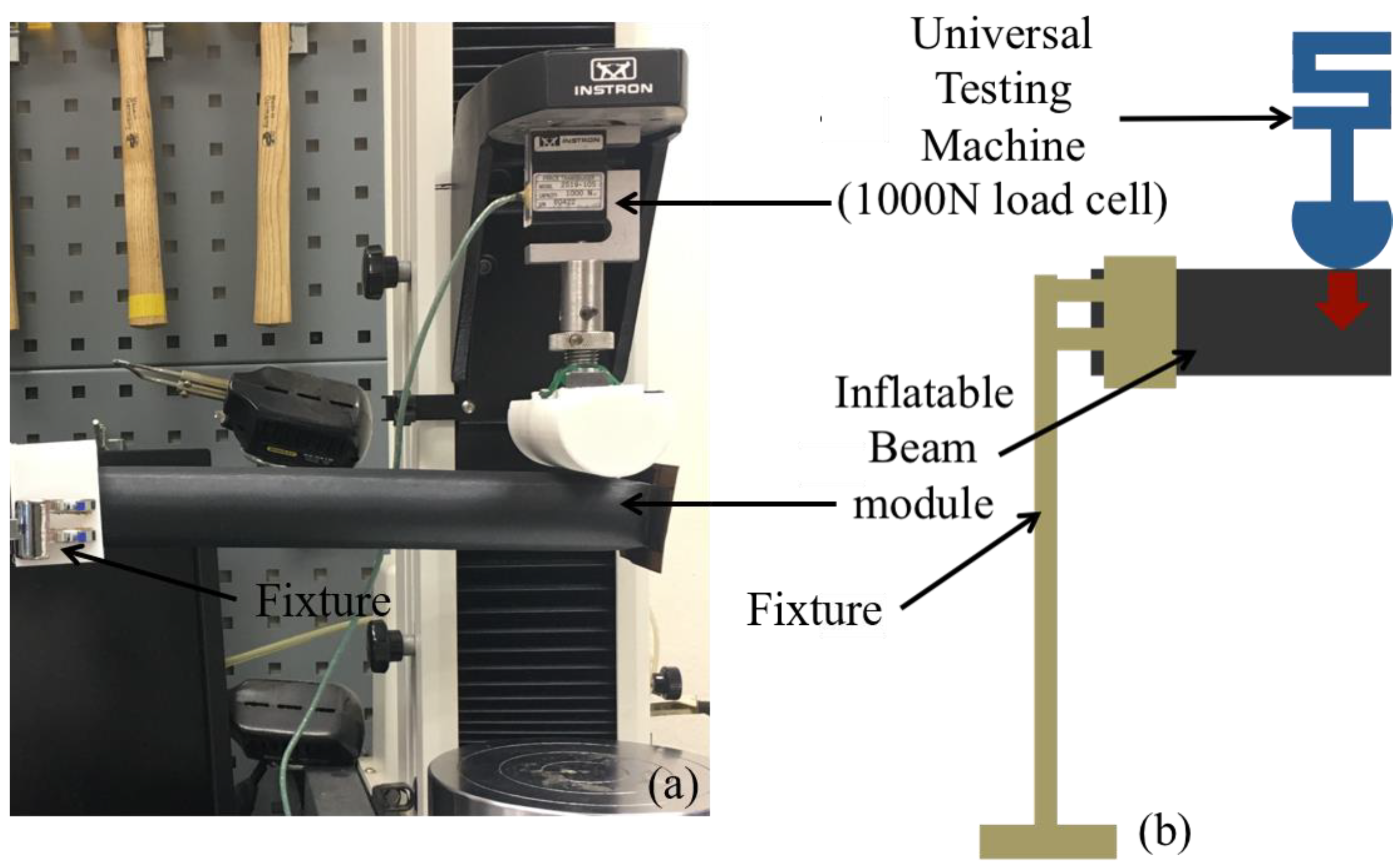 Micromachines 10 00236 g003