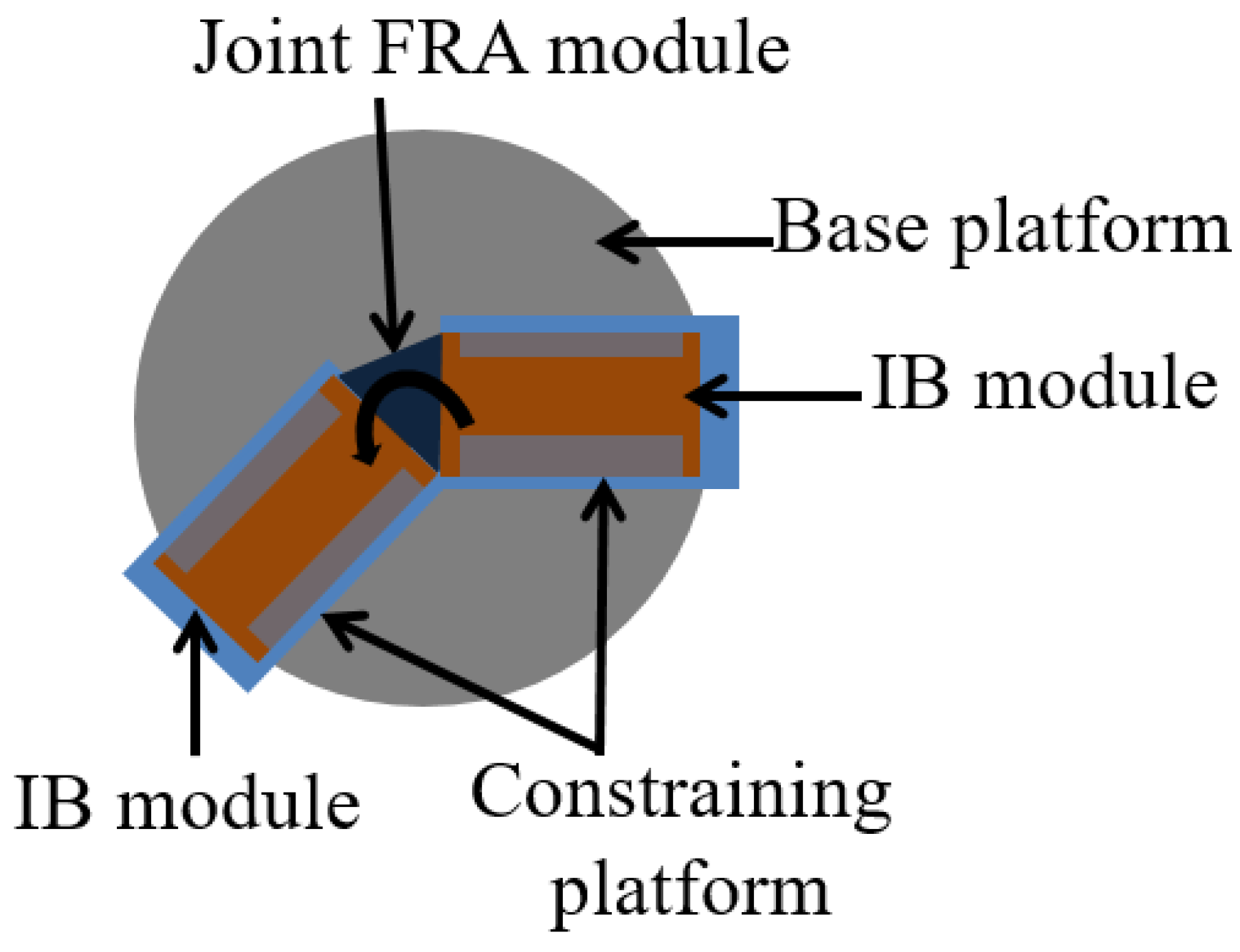 Micromachines 10 00236 g004