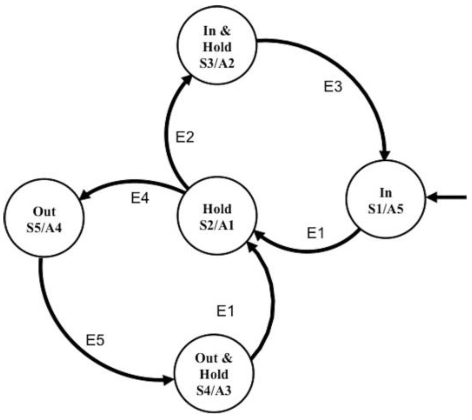 Micromachines 10 00236 g010