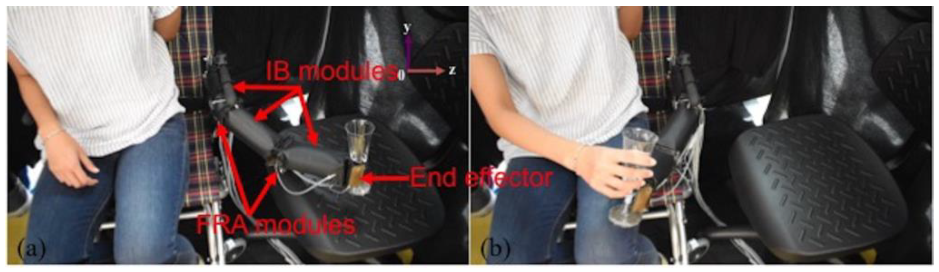 Micromachines 10 00236 g014