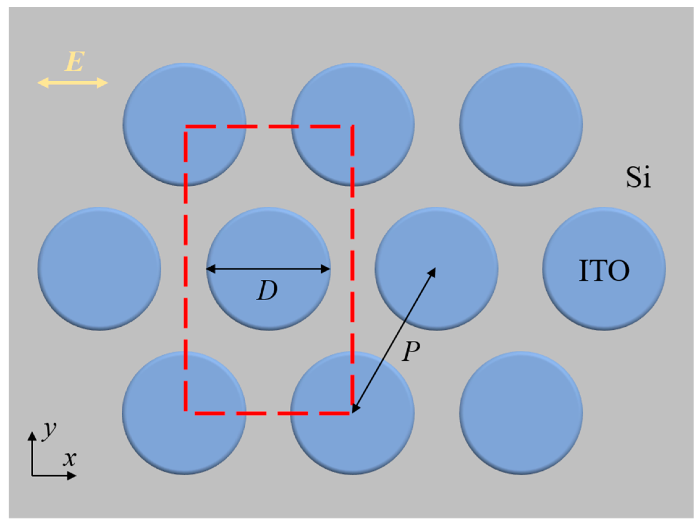 Micromachines 10 00241 g001