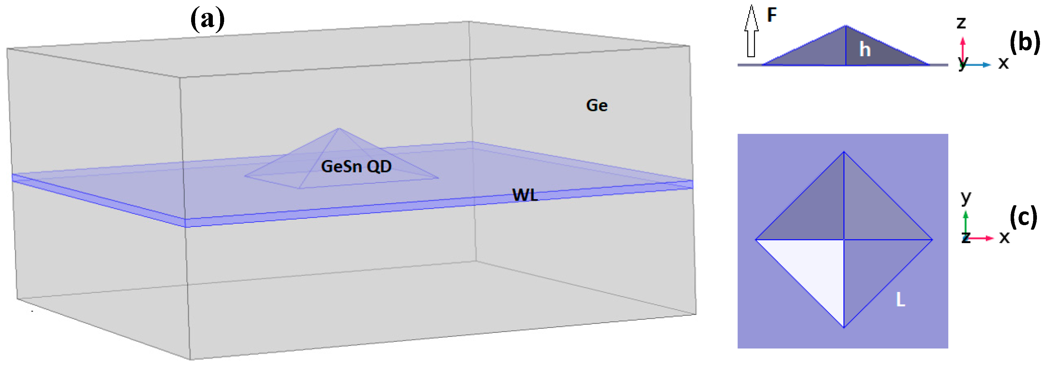 Micromachines 10 00243 g001
