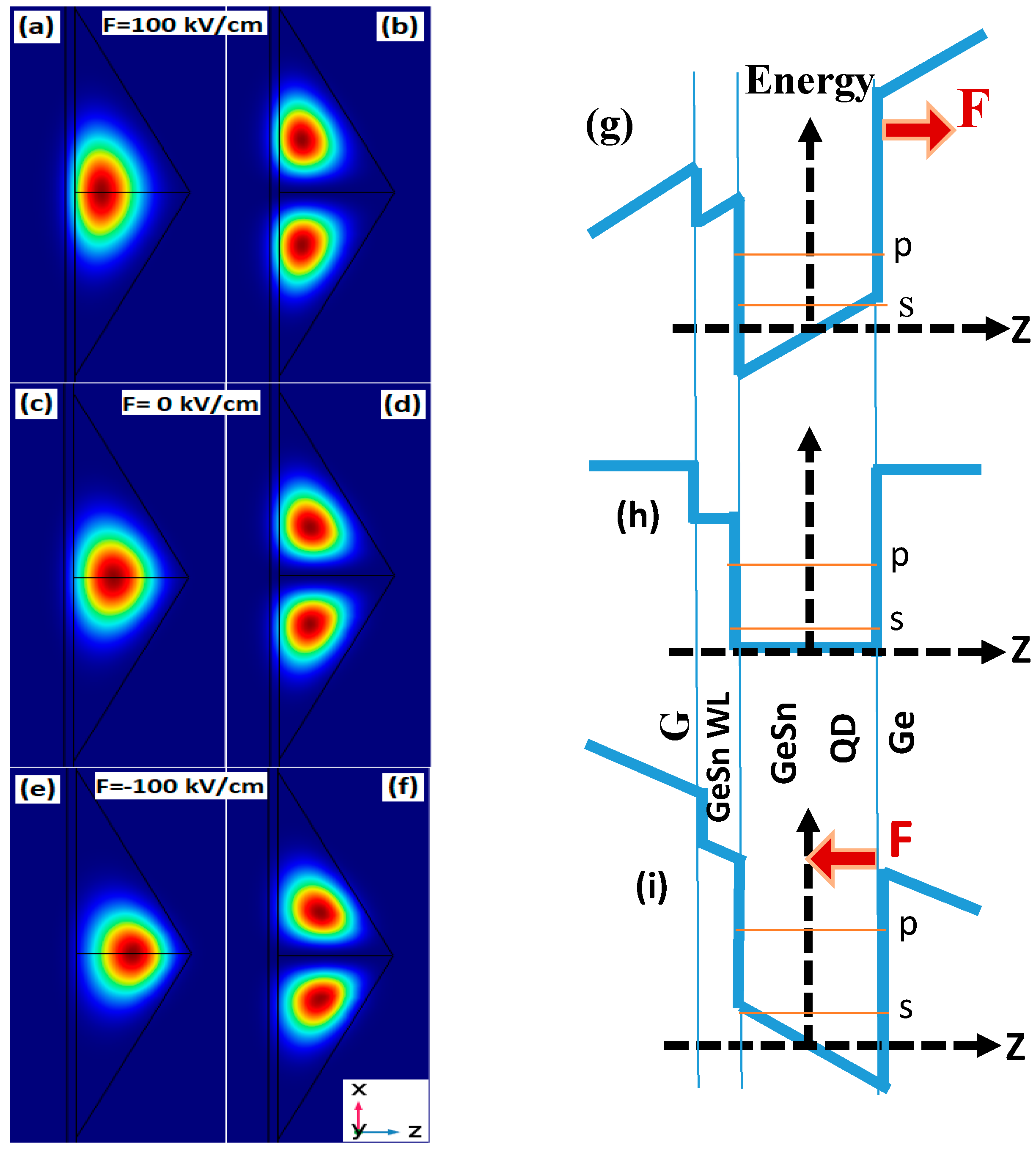 Micromachines 10 00243 g003