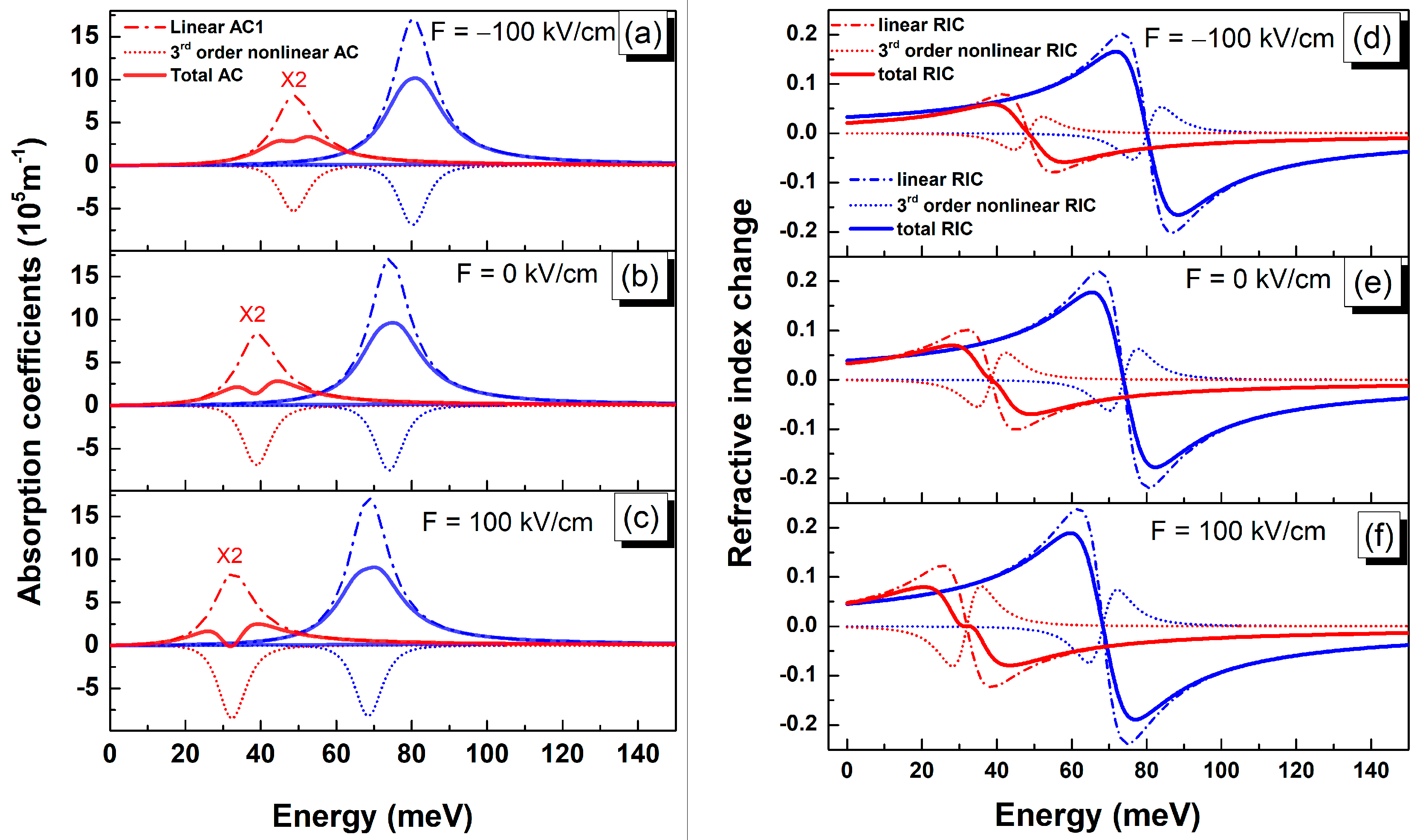 Micromachines 10 00243 g005