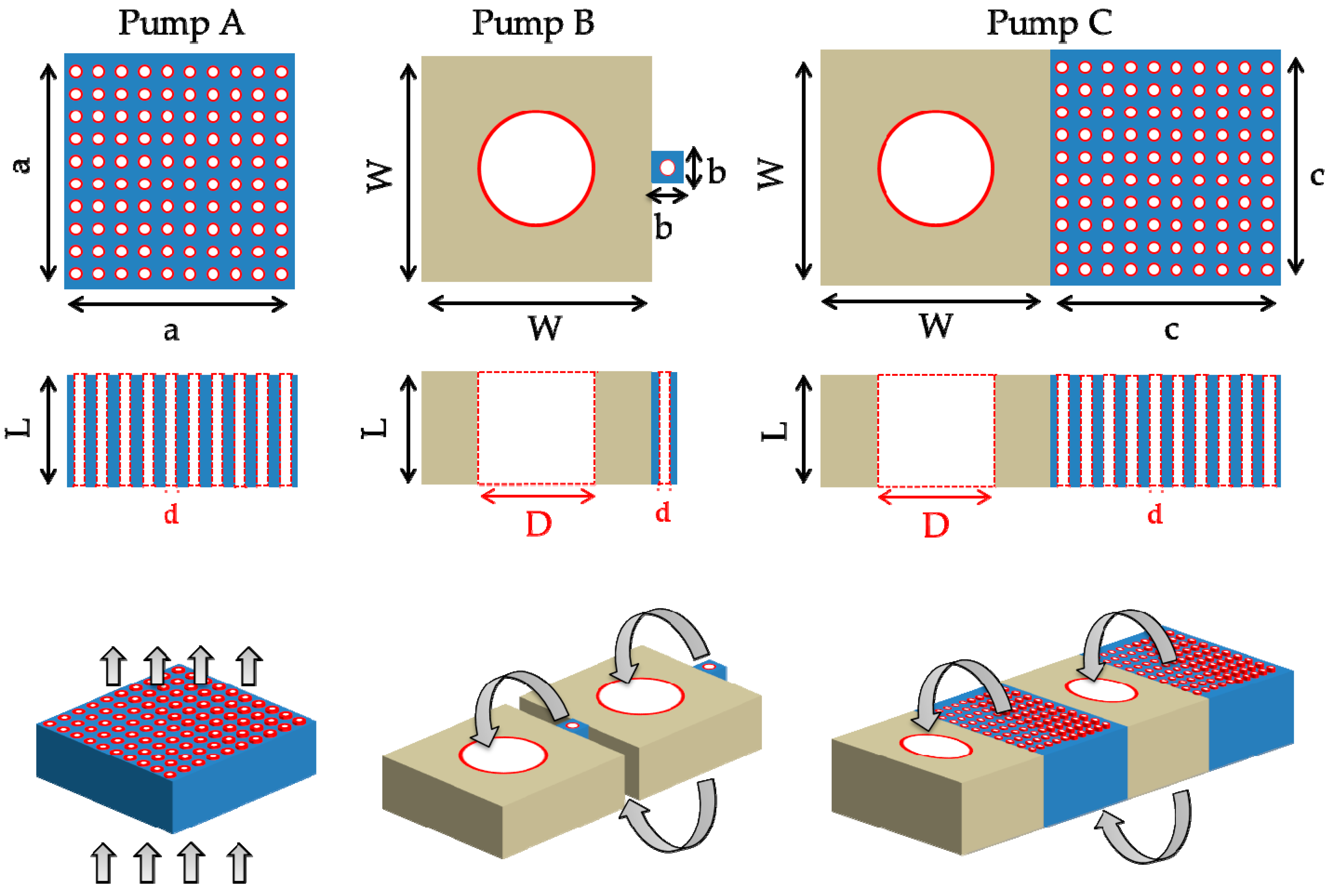 Micromachines 10 00249 g001