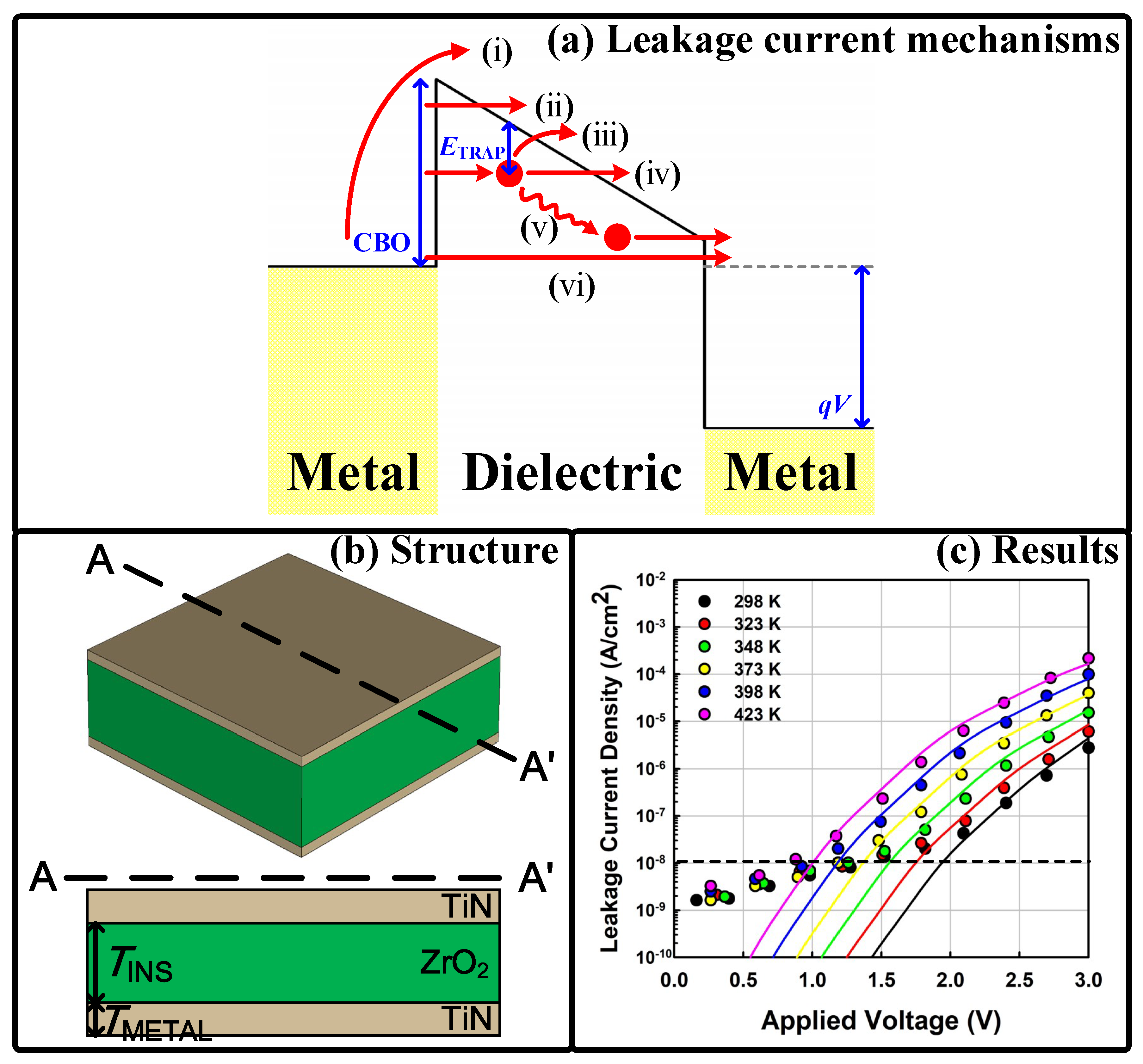 Micromachines 10 00256 g001 Micromachines 10 00256 g001