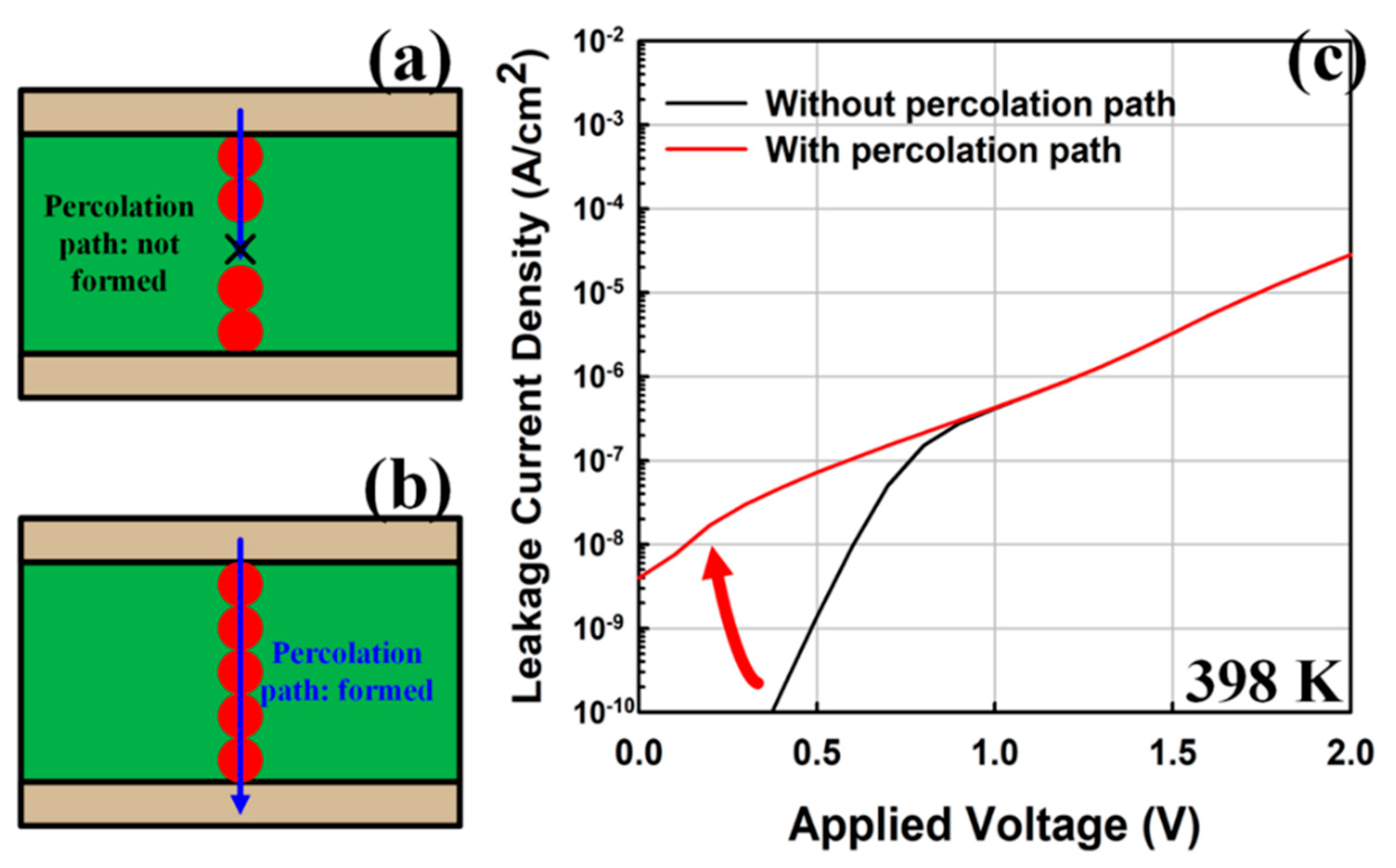 Micromachines 10 00256 g003 Micromachines 10 00256 g003