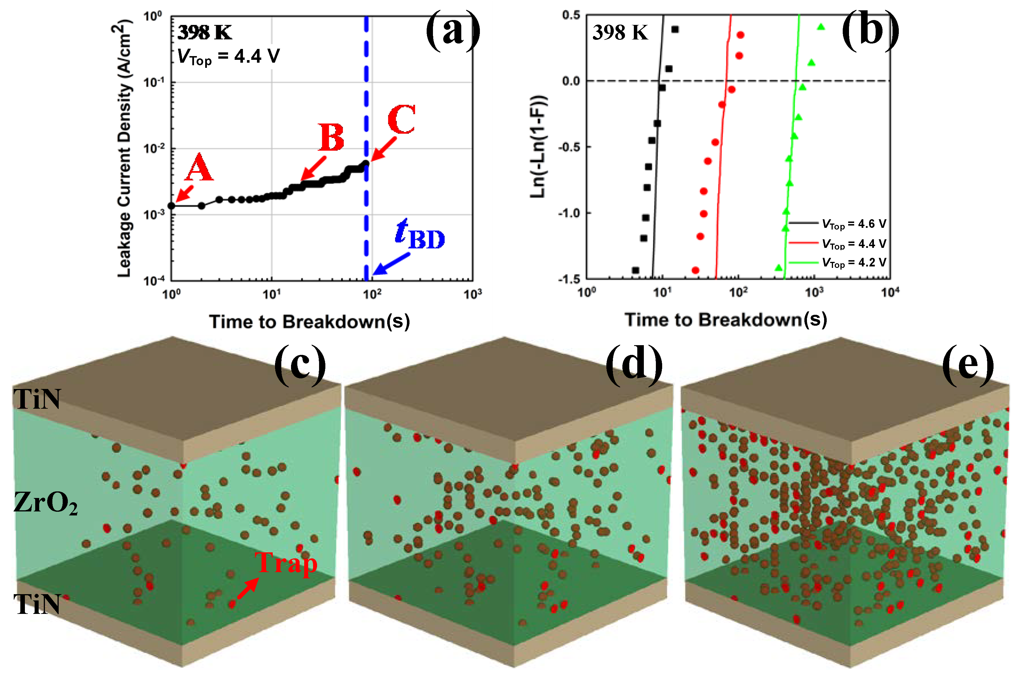 Micromachines 10 00256 g004 Micromachines 10 00256 g004
