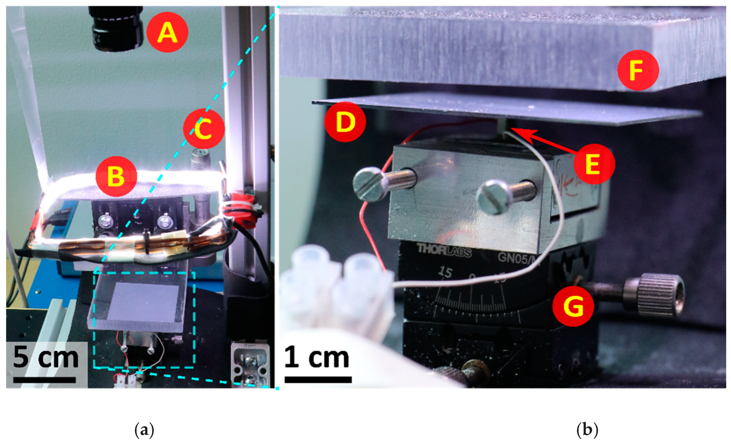 Micromachines 10 00257 g001