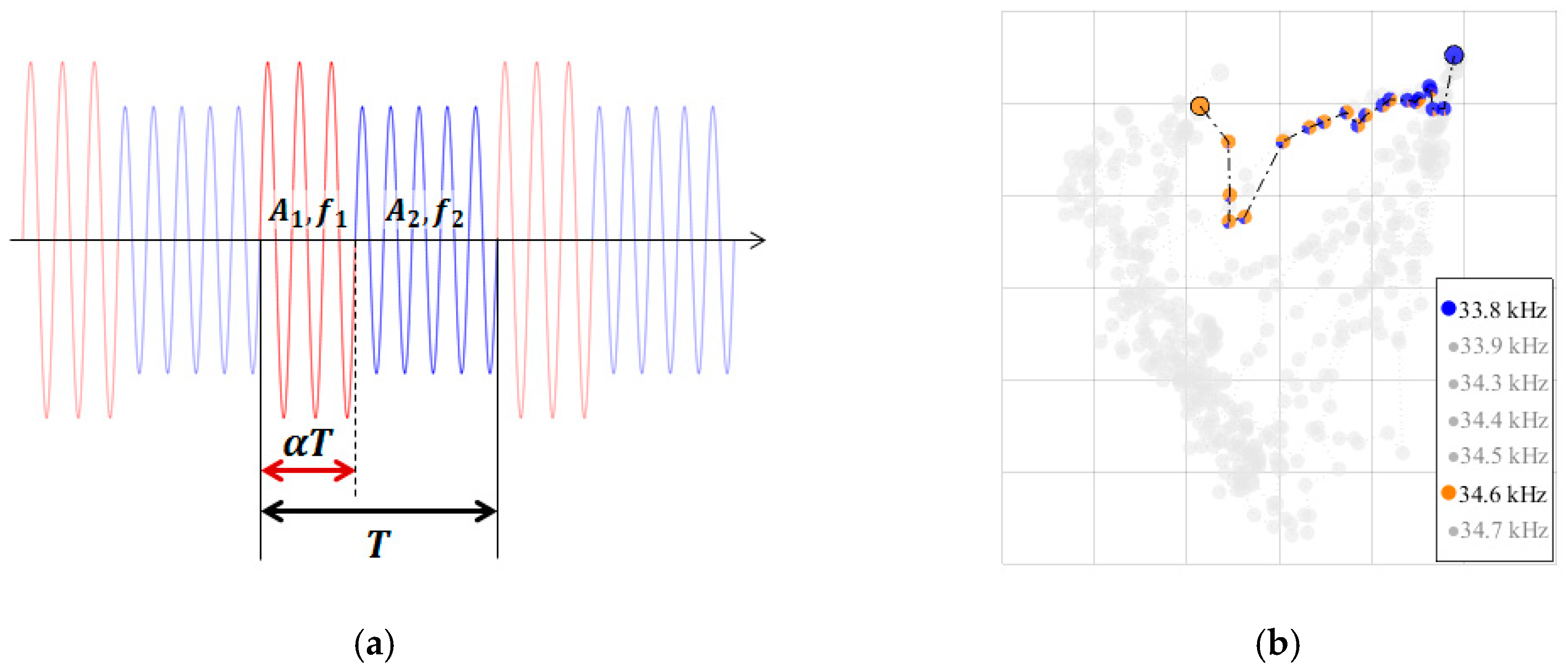 Micromachines 10 00257 g006