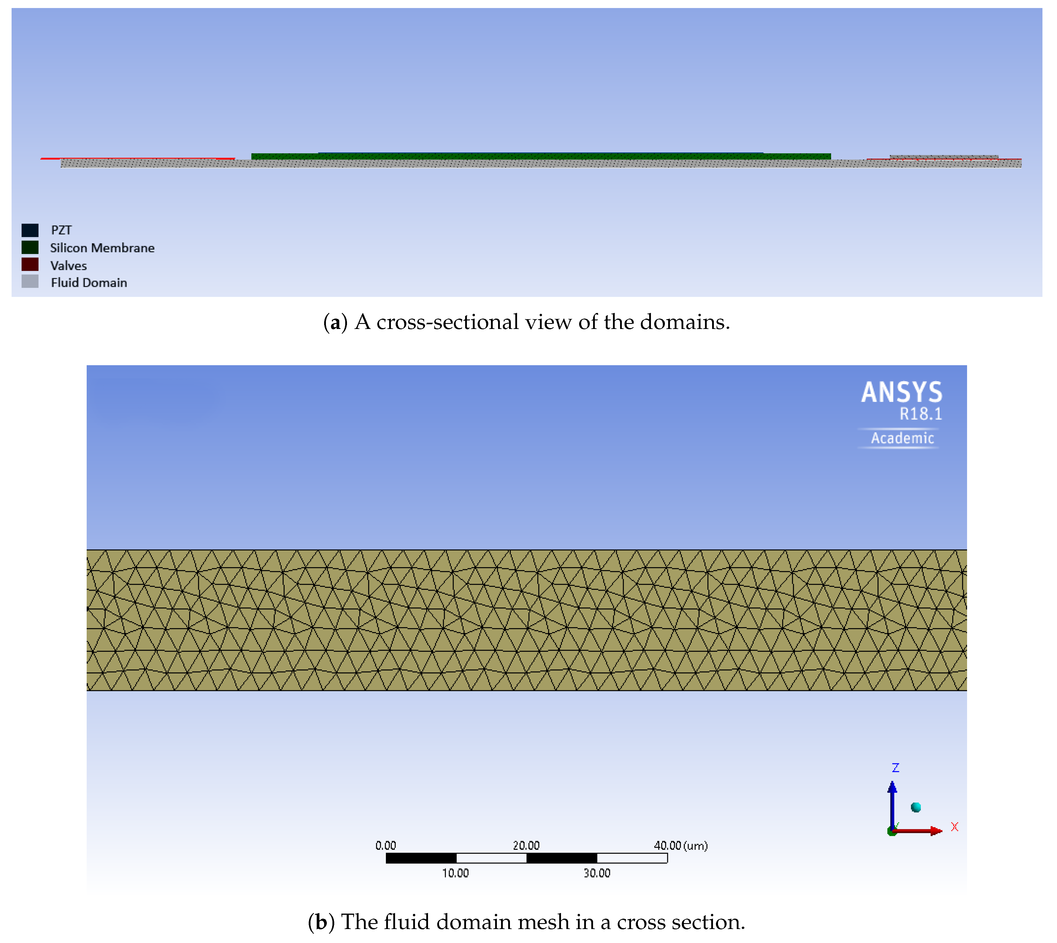 Micromachines 10 00259 g003 Micromachines 10 00259 g003